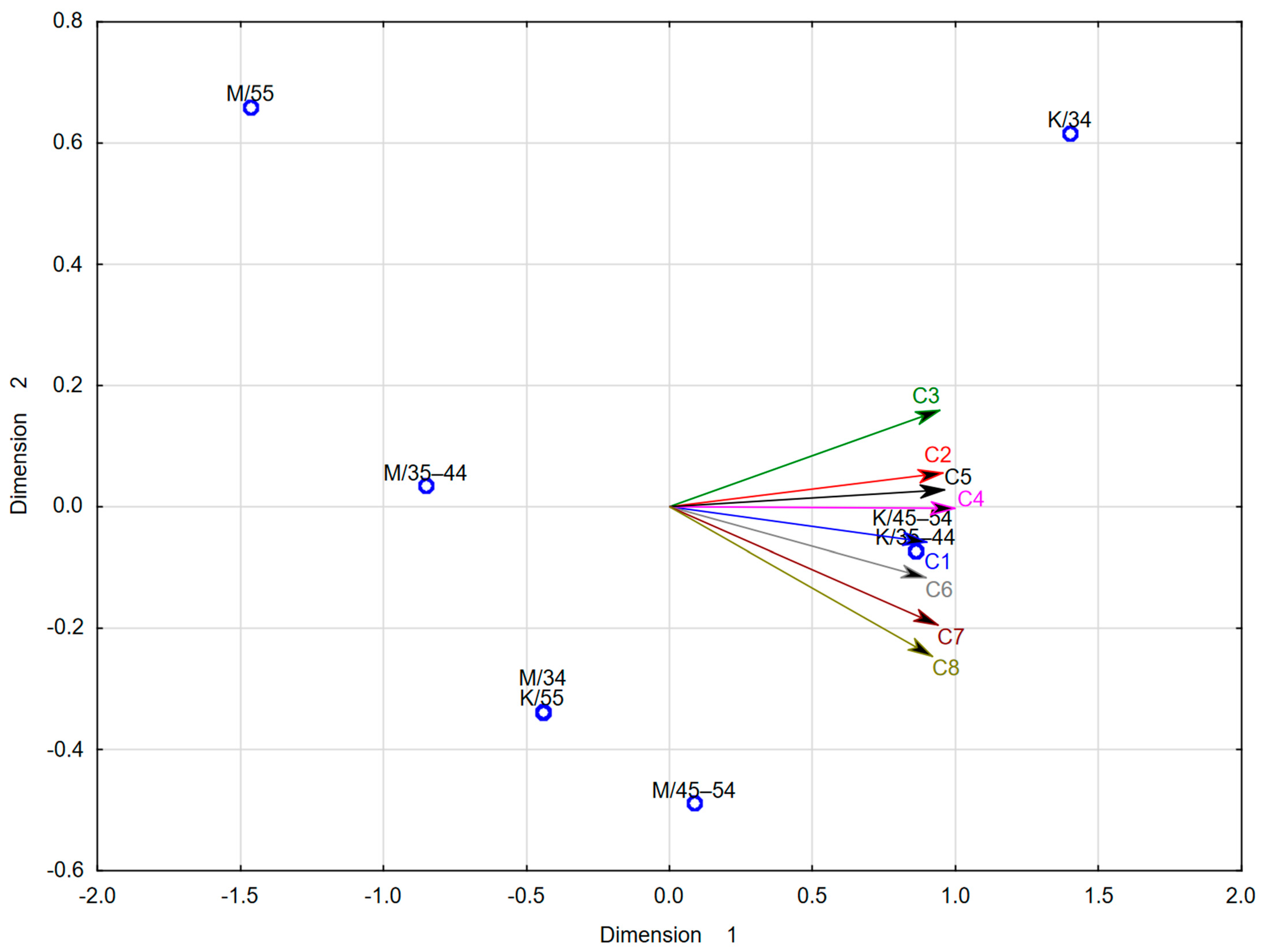 Resources 13 00025 g001