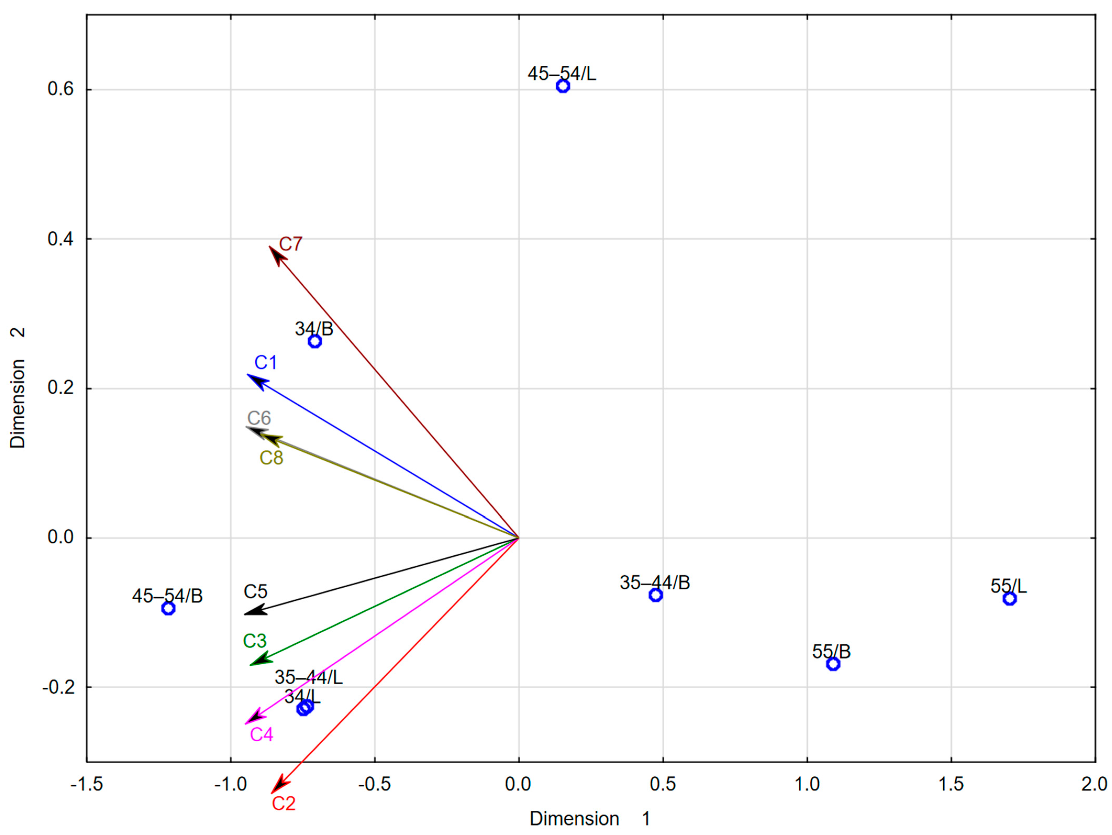 Resources 13 00025 g002