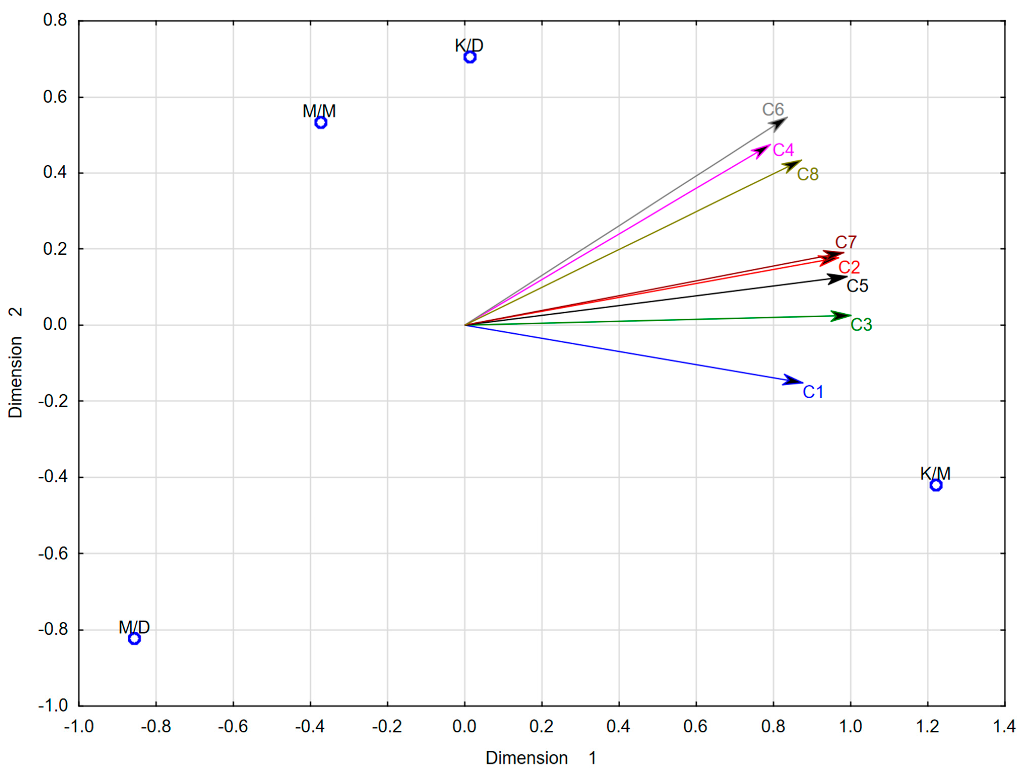 Resources 13 00025 g003