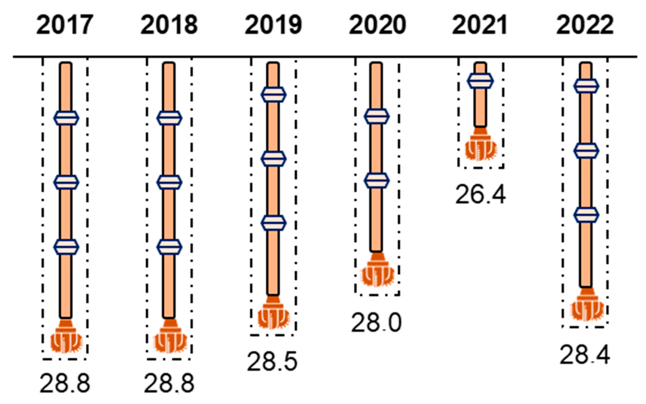 Resources 13 00026 g002