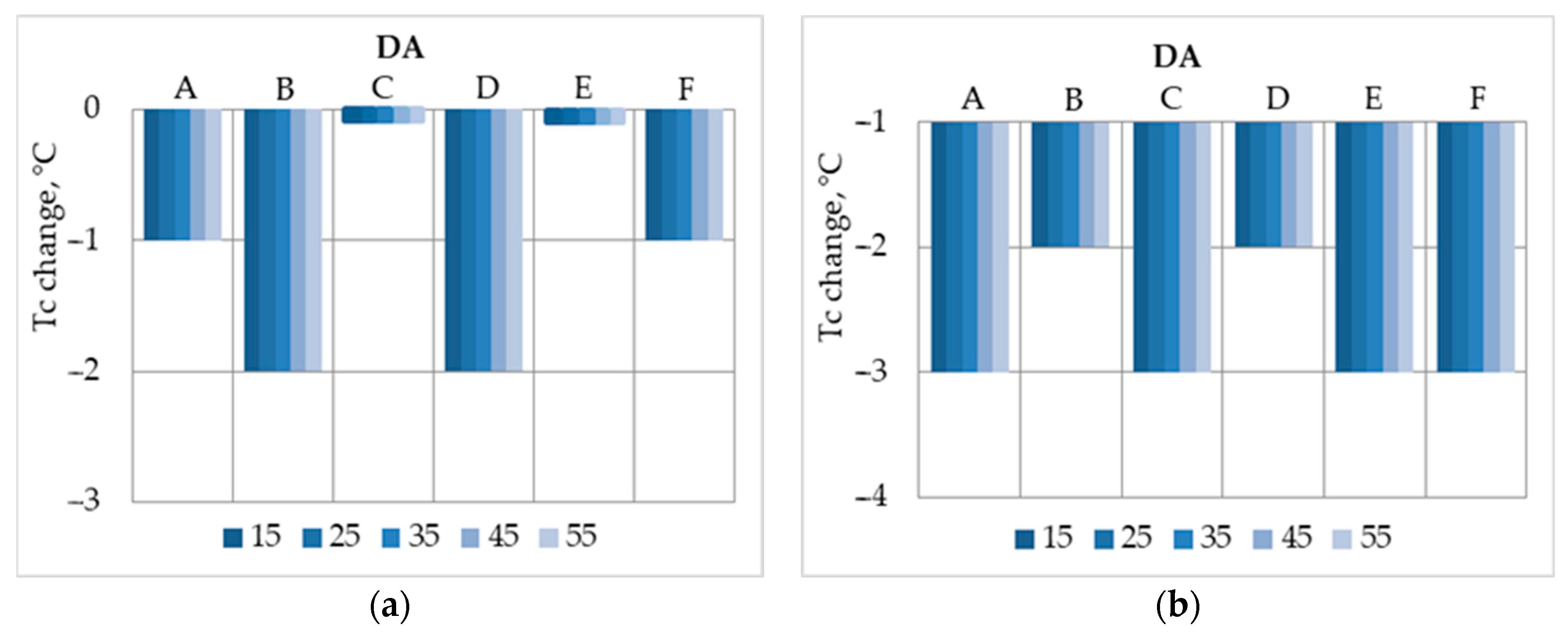 Resources 13 00027 g003