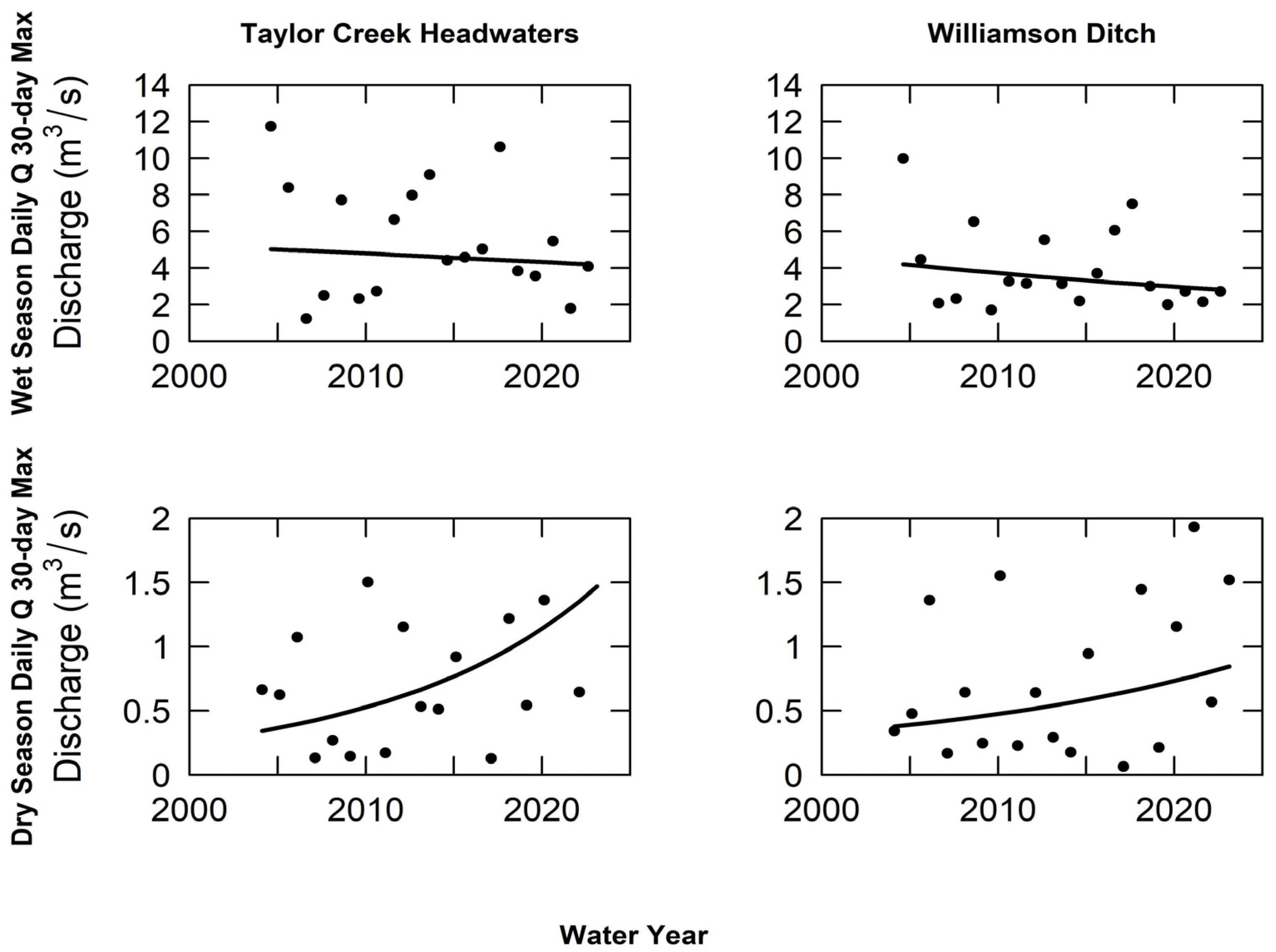 Resources 13 00028 g003