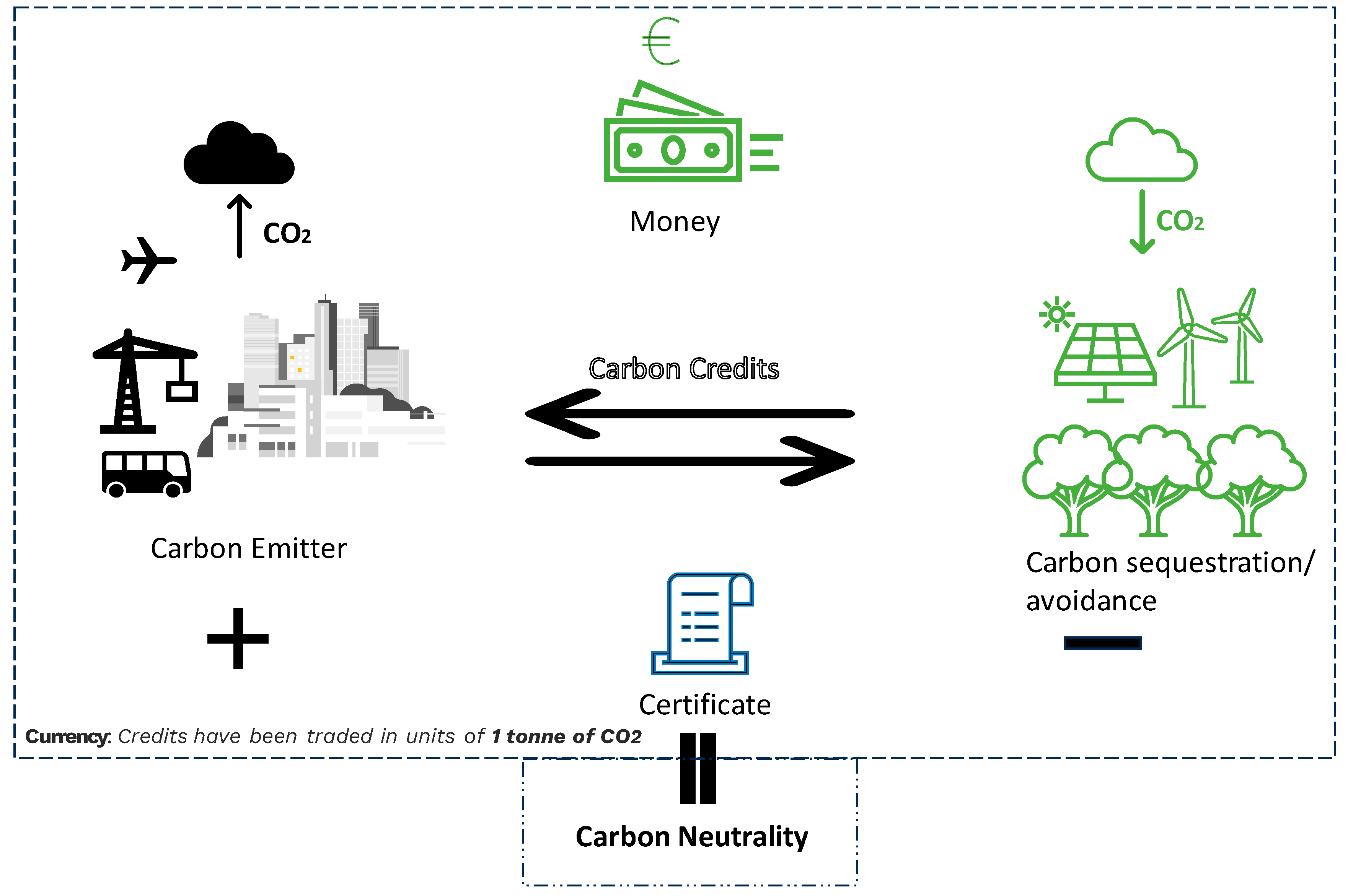 Resources 13 00031 g001