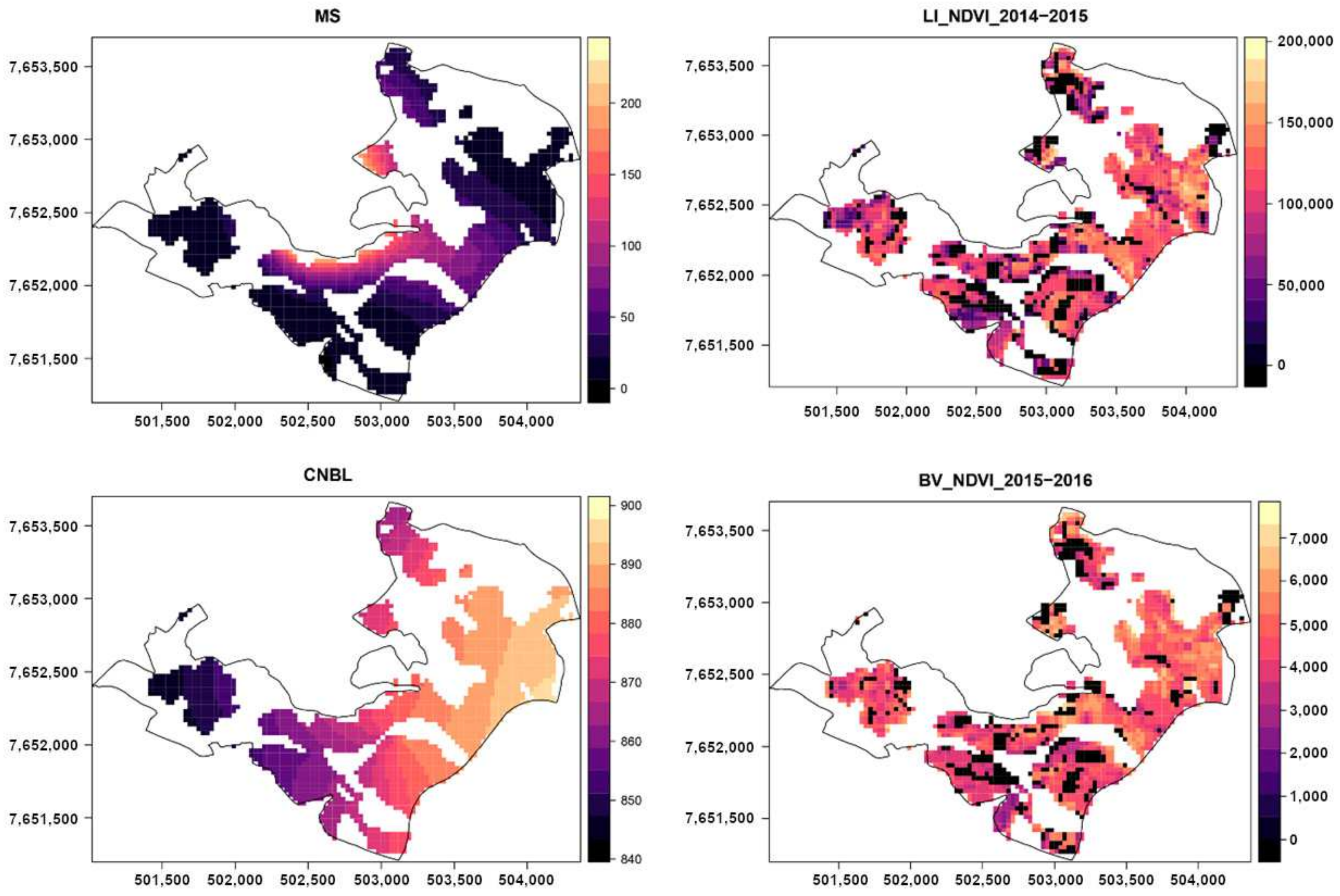 Resources 13 00032 g007
