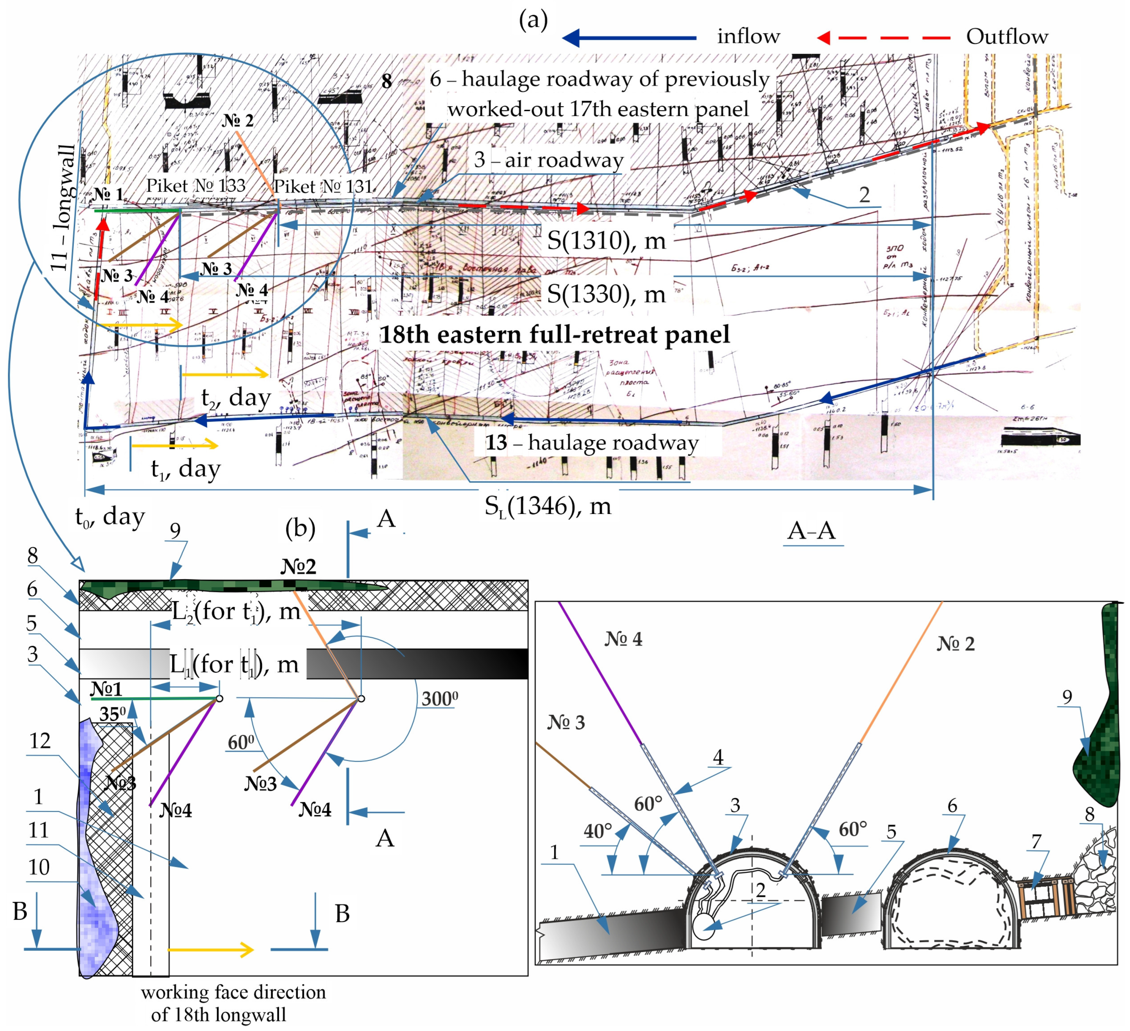 Resources 13 00033 g001