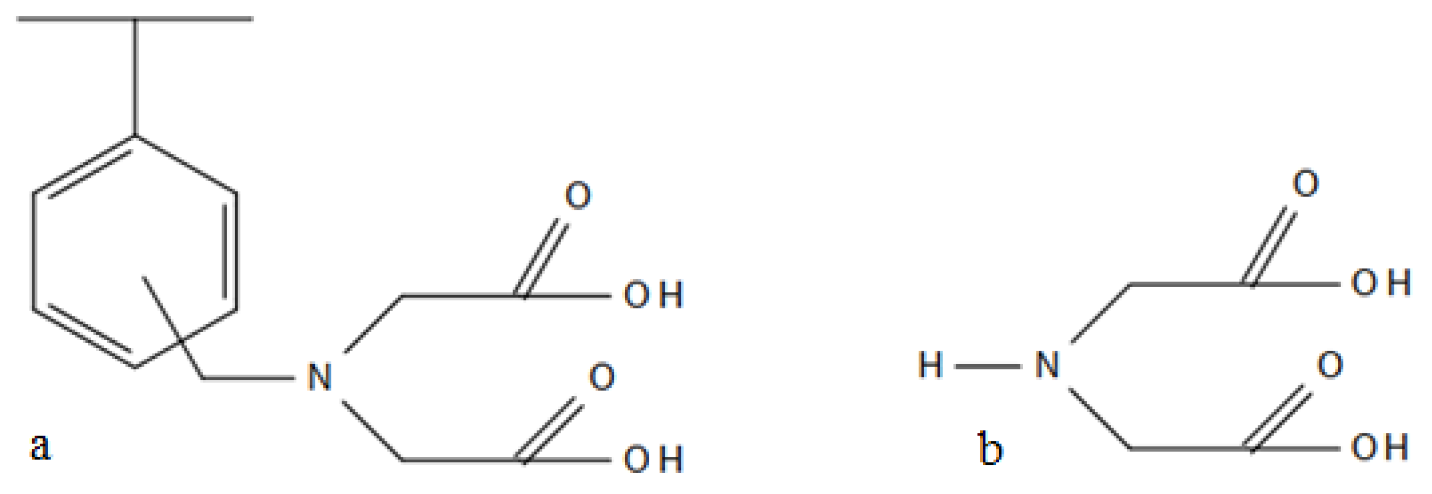 Resources 13 00035 g009 Resources 13 00035 g009