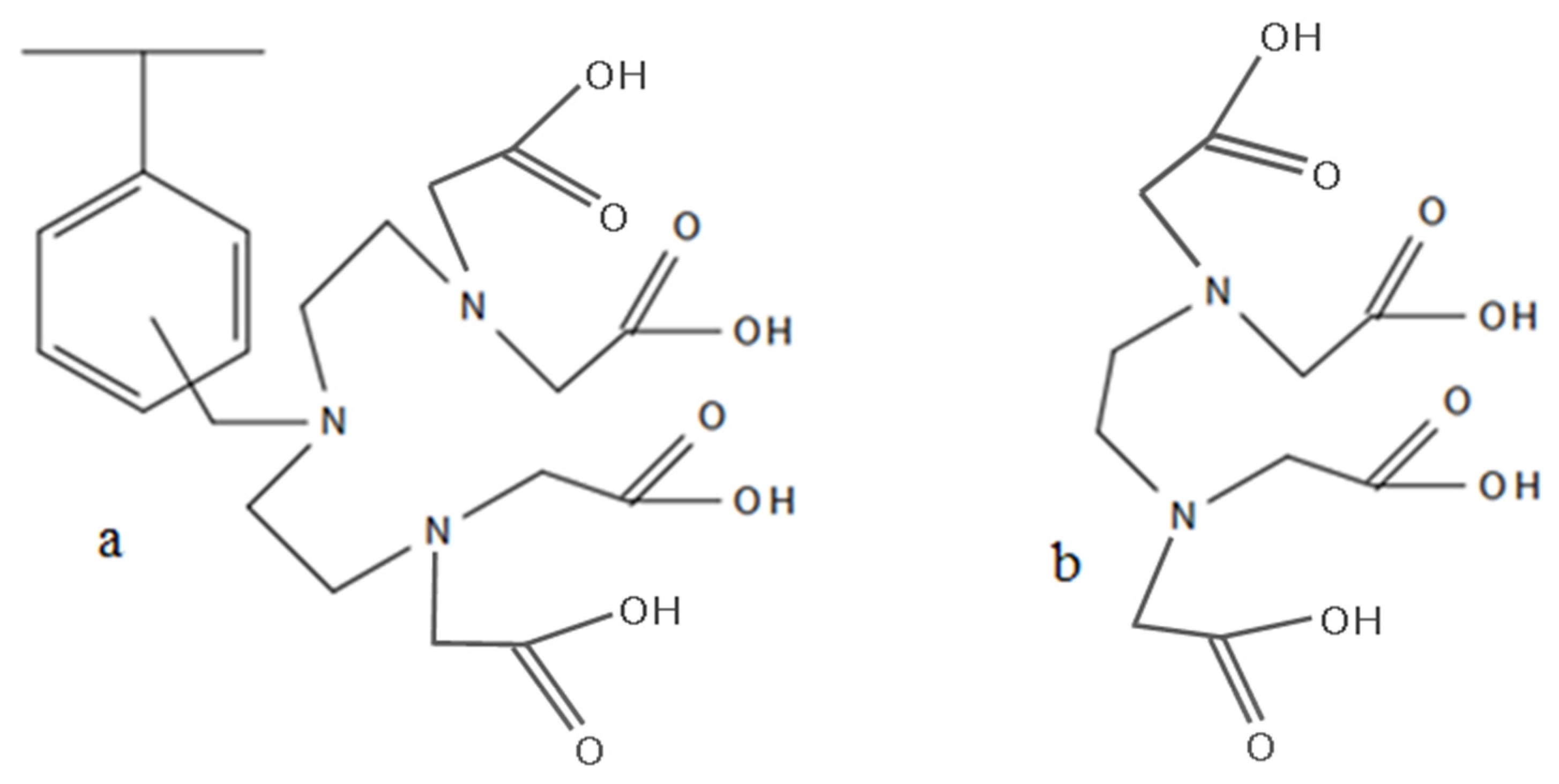 Resources 13 00035 g010 Resources 13 00035 g010