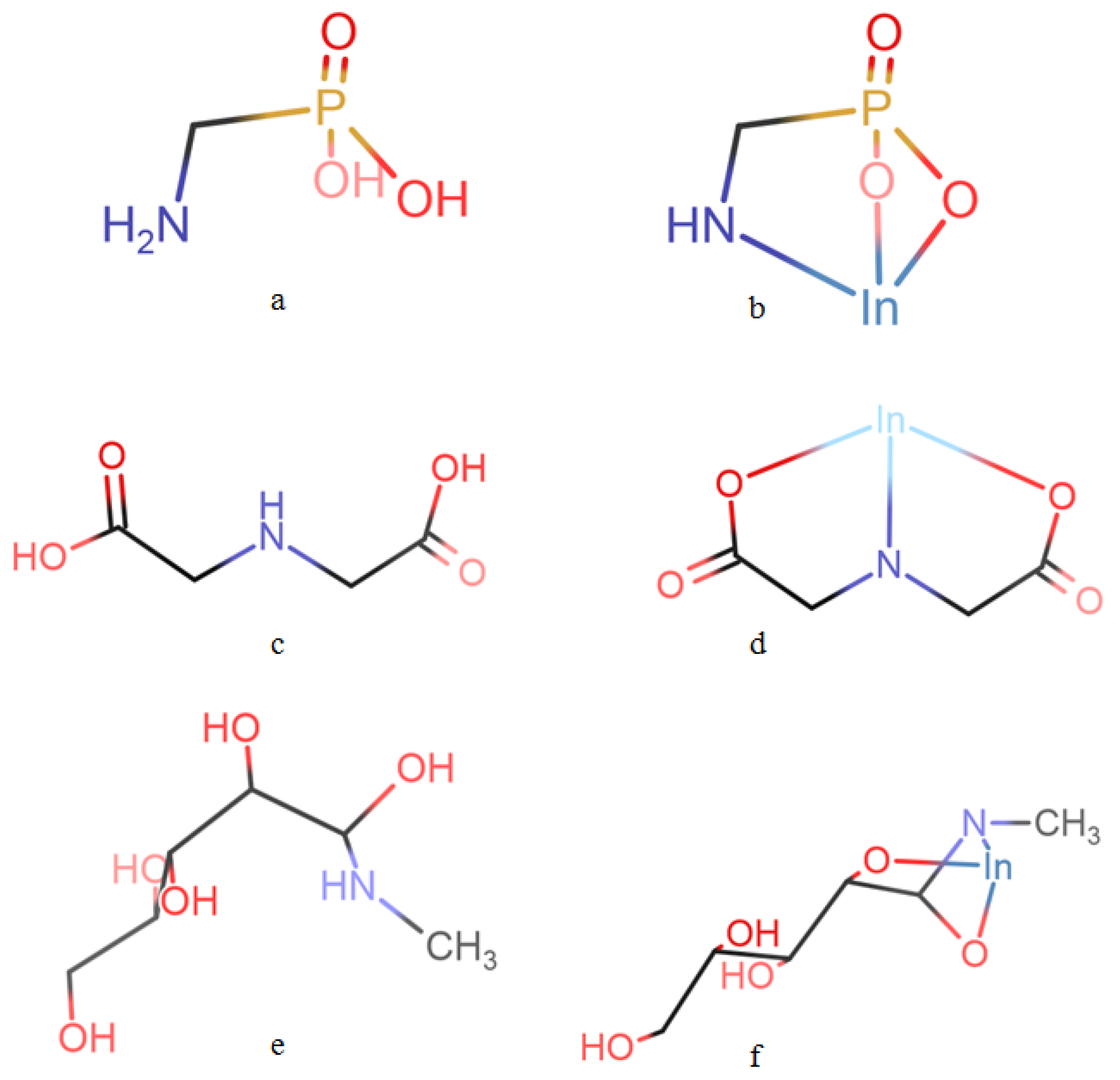 Resources 13 00035 g013 Resources 13 00035 g013