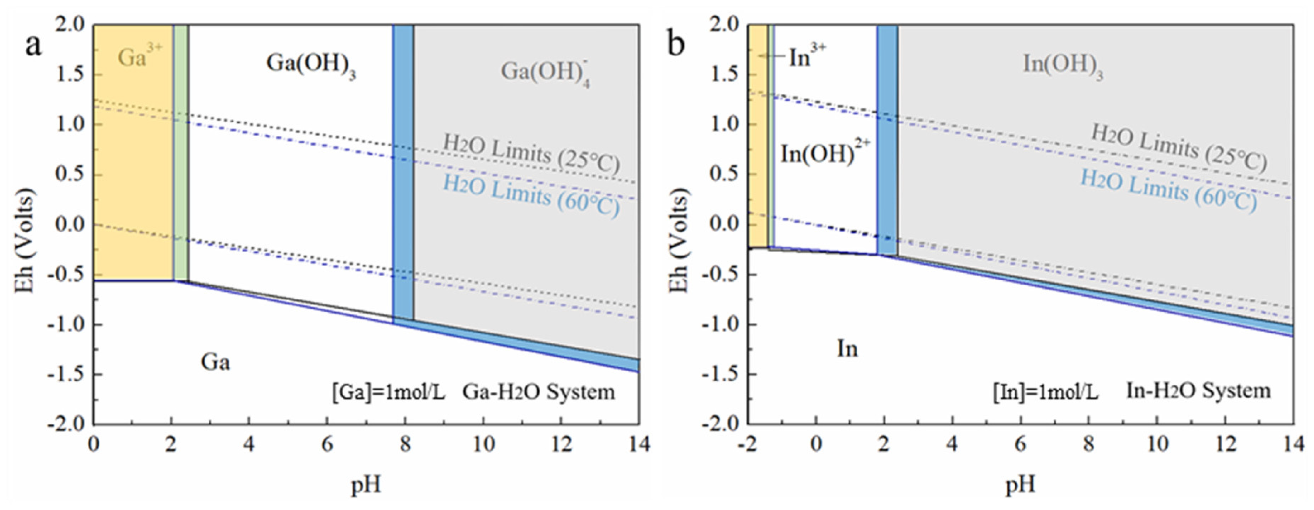 Resources 13 00035 g014 Resources 13 00035 g014