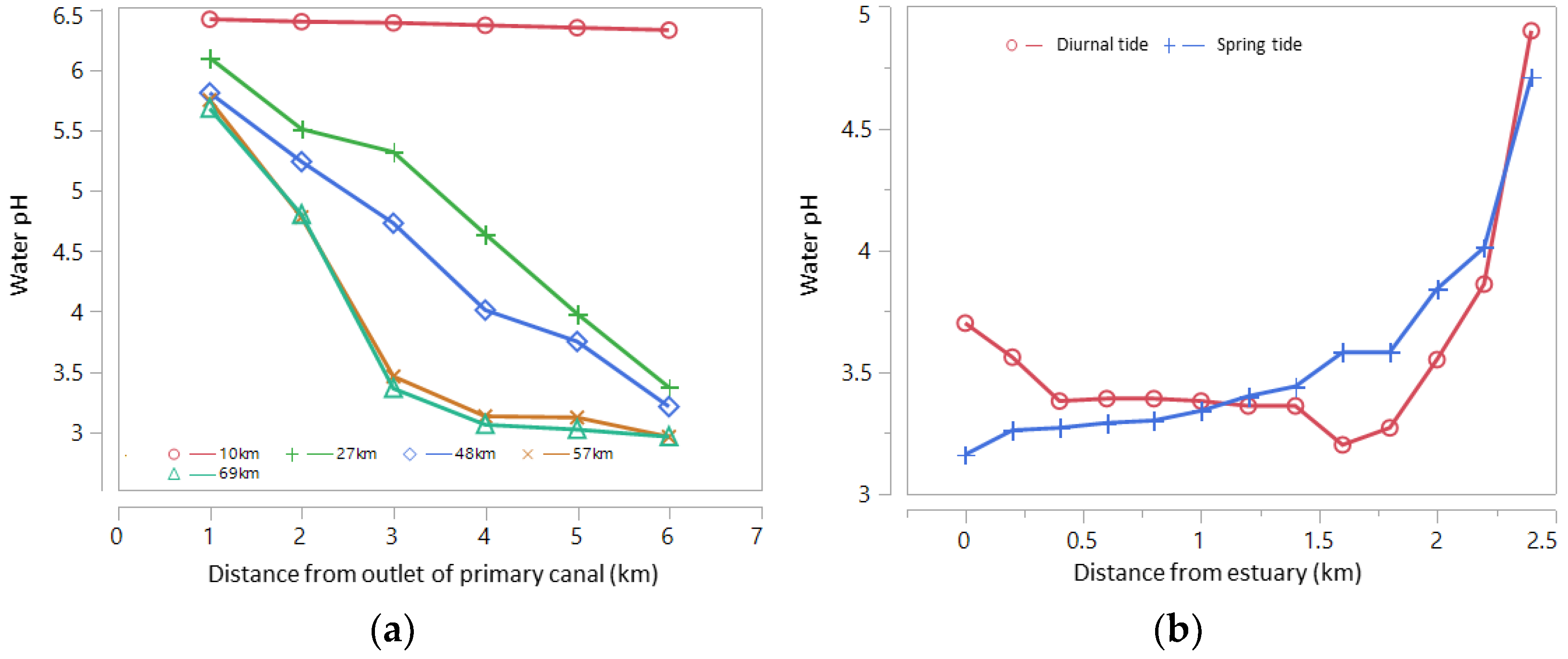 Resources 13 00036 g003
