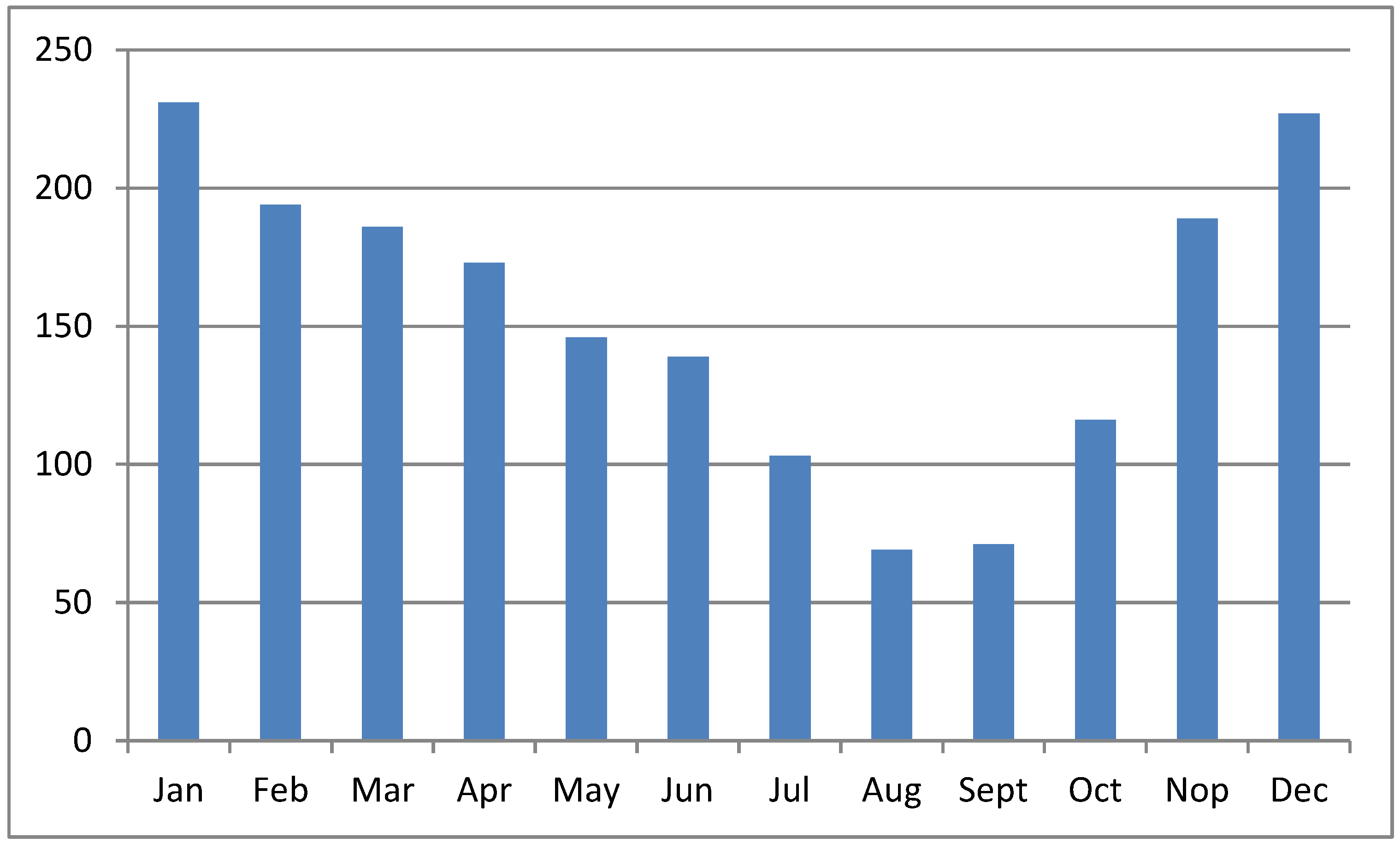 Resources 13 00036 g004