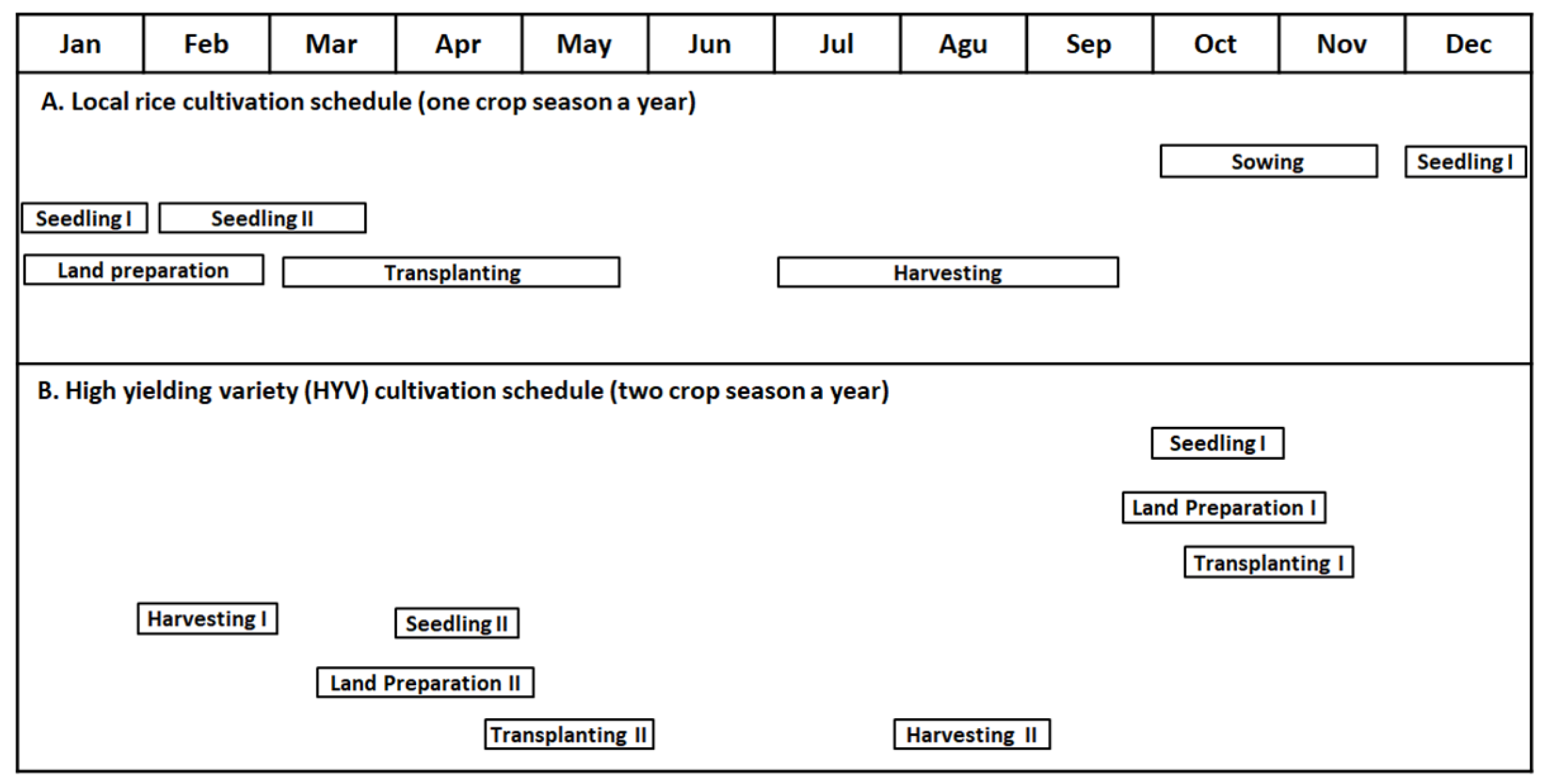 Resources 13 00036 g006