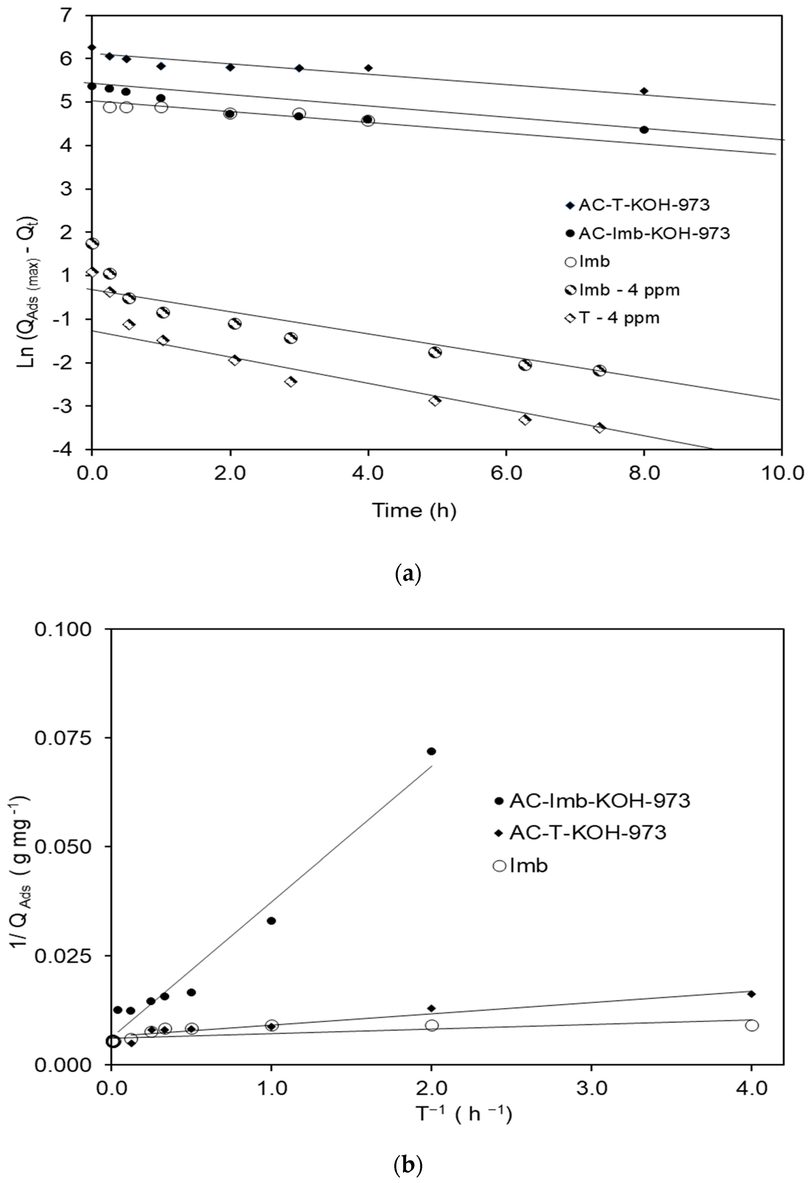Resources 13 00037 g006