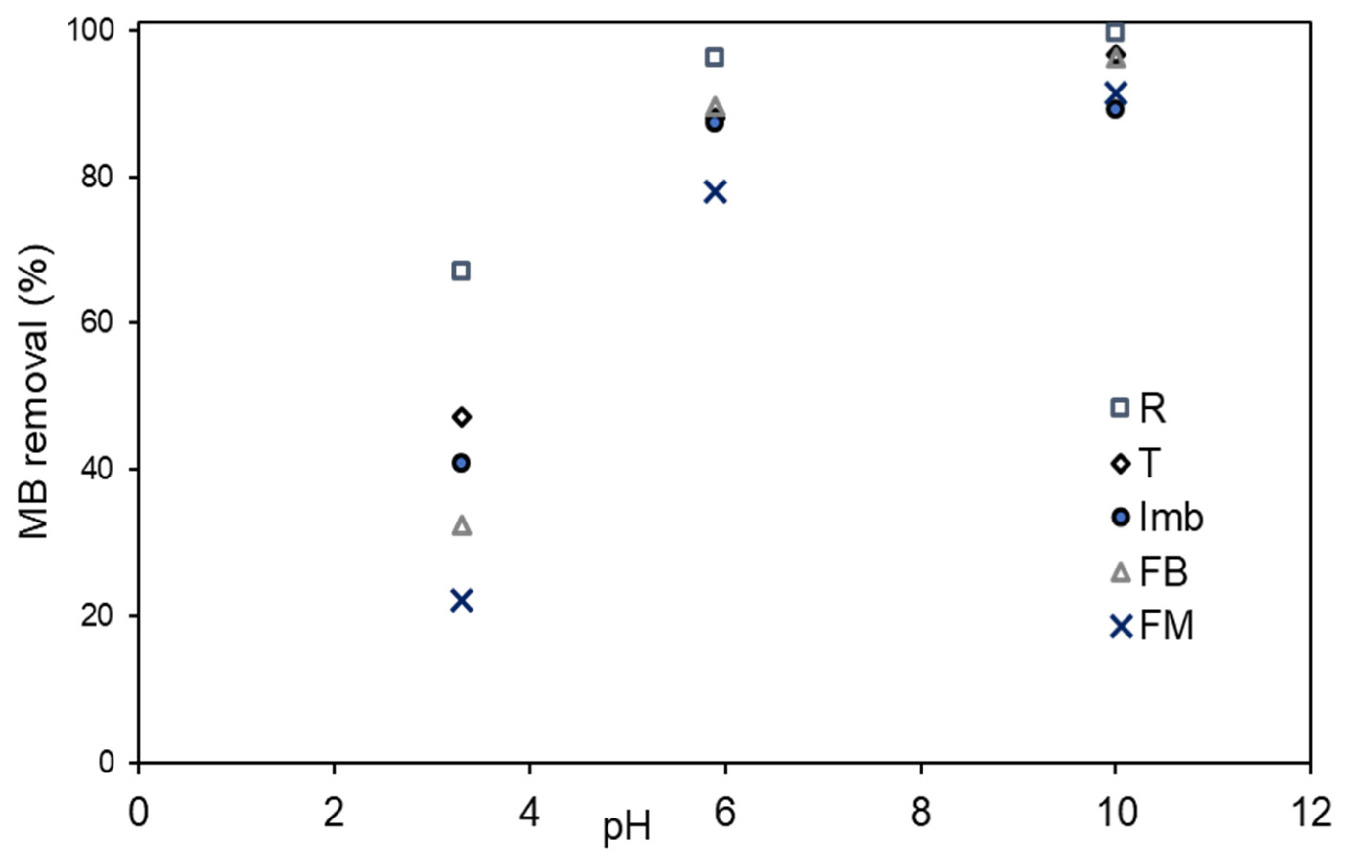 Resources 13 00037 g007