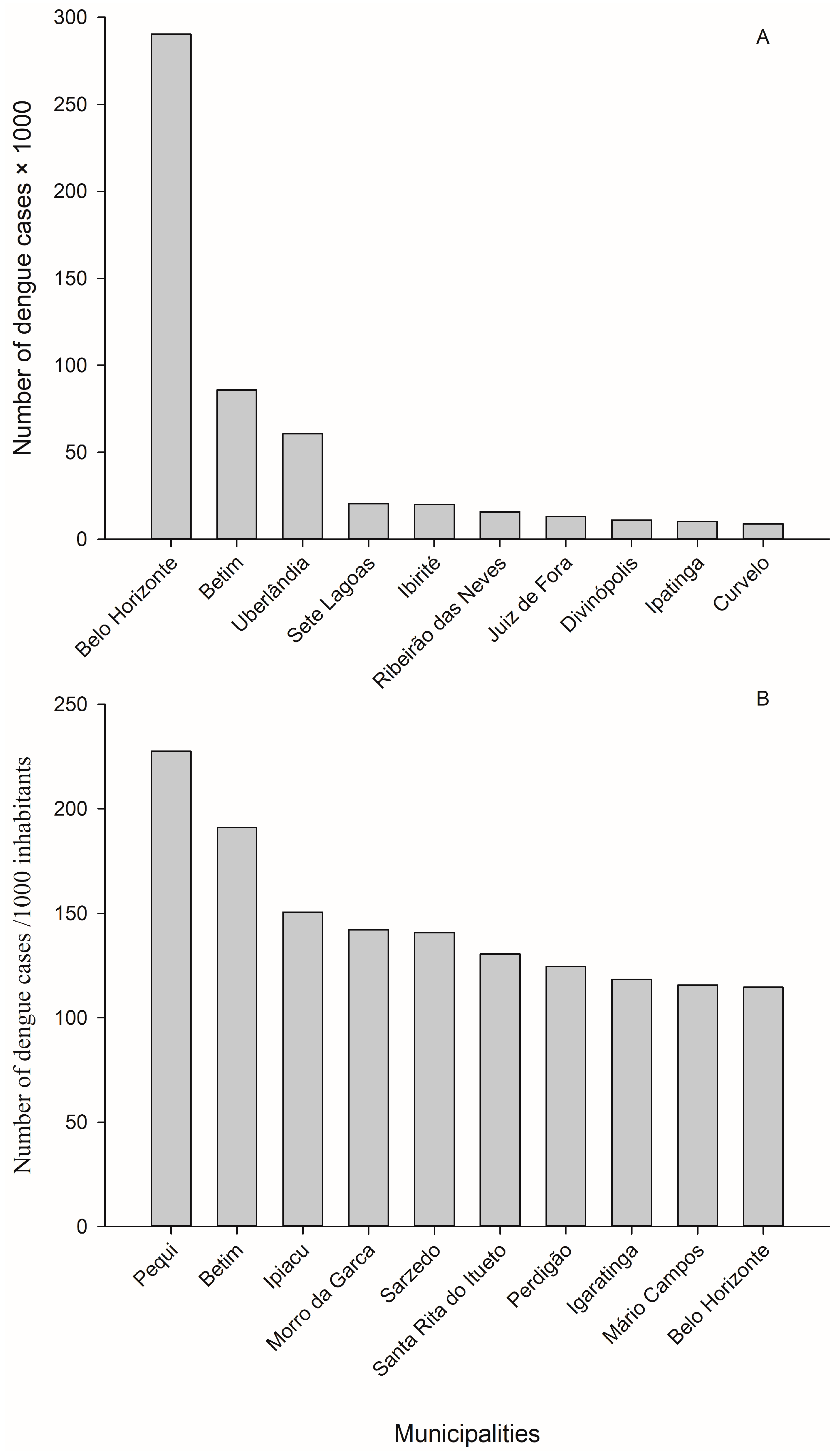 Resources 13 00038 g002