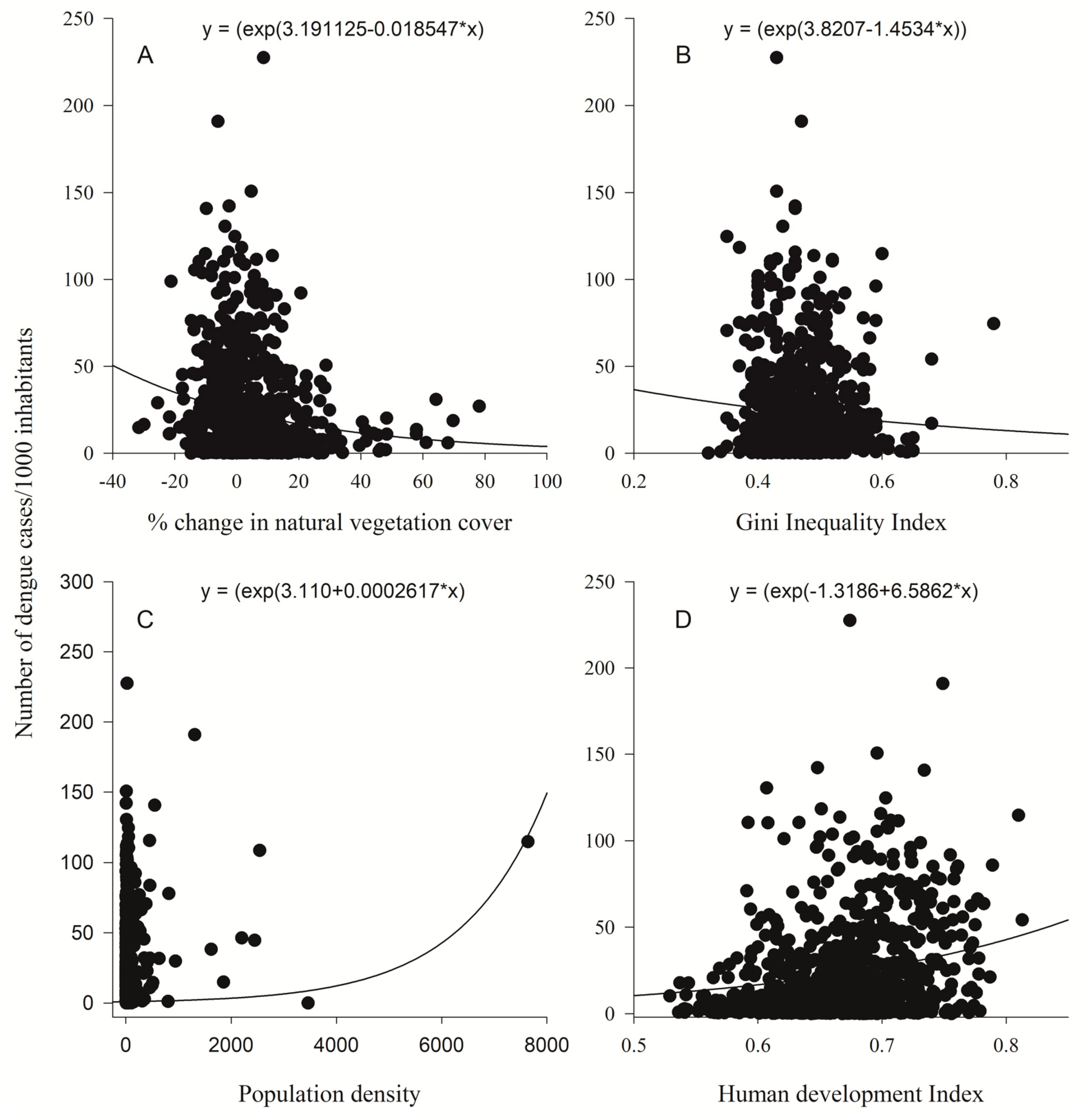 Resources 13 00038 g009