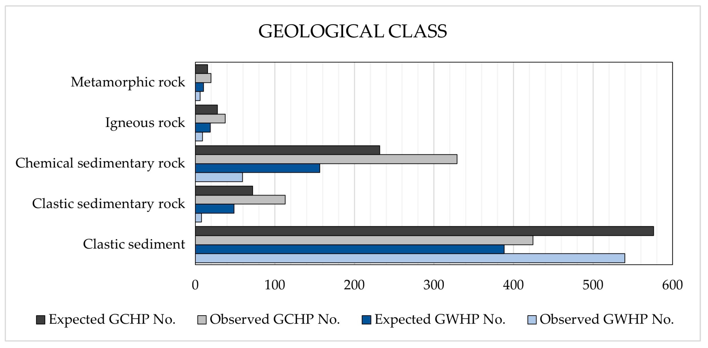 Resources 13 00039 g005