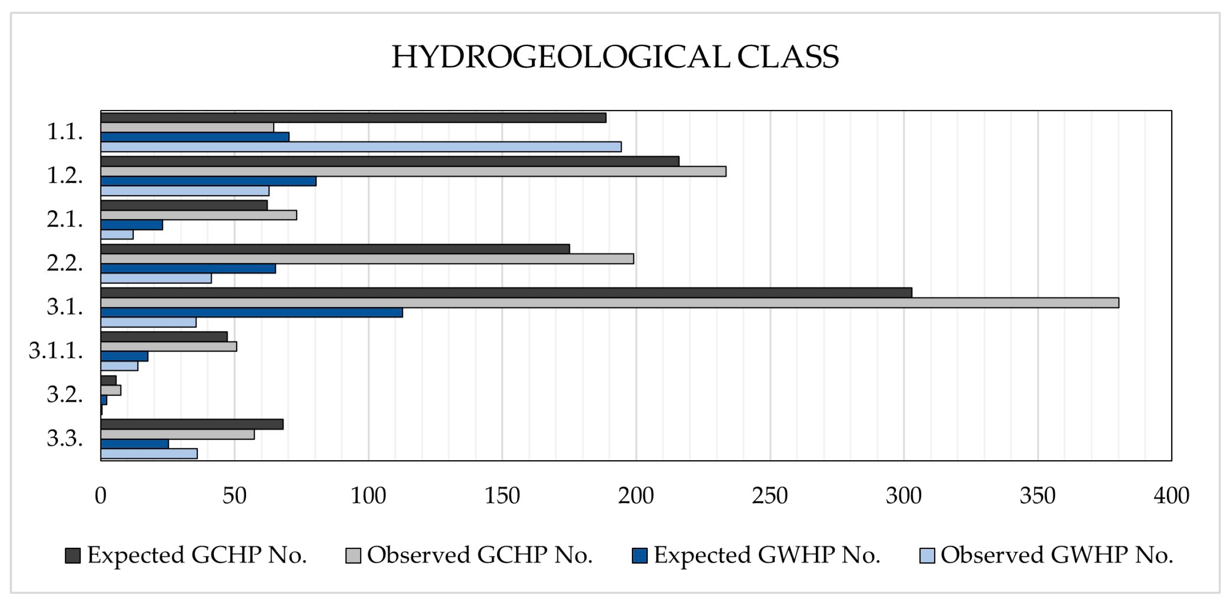 Resources 13 00039 g006