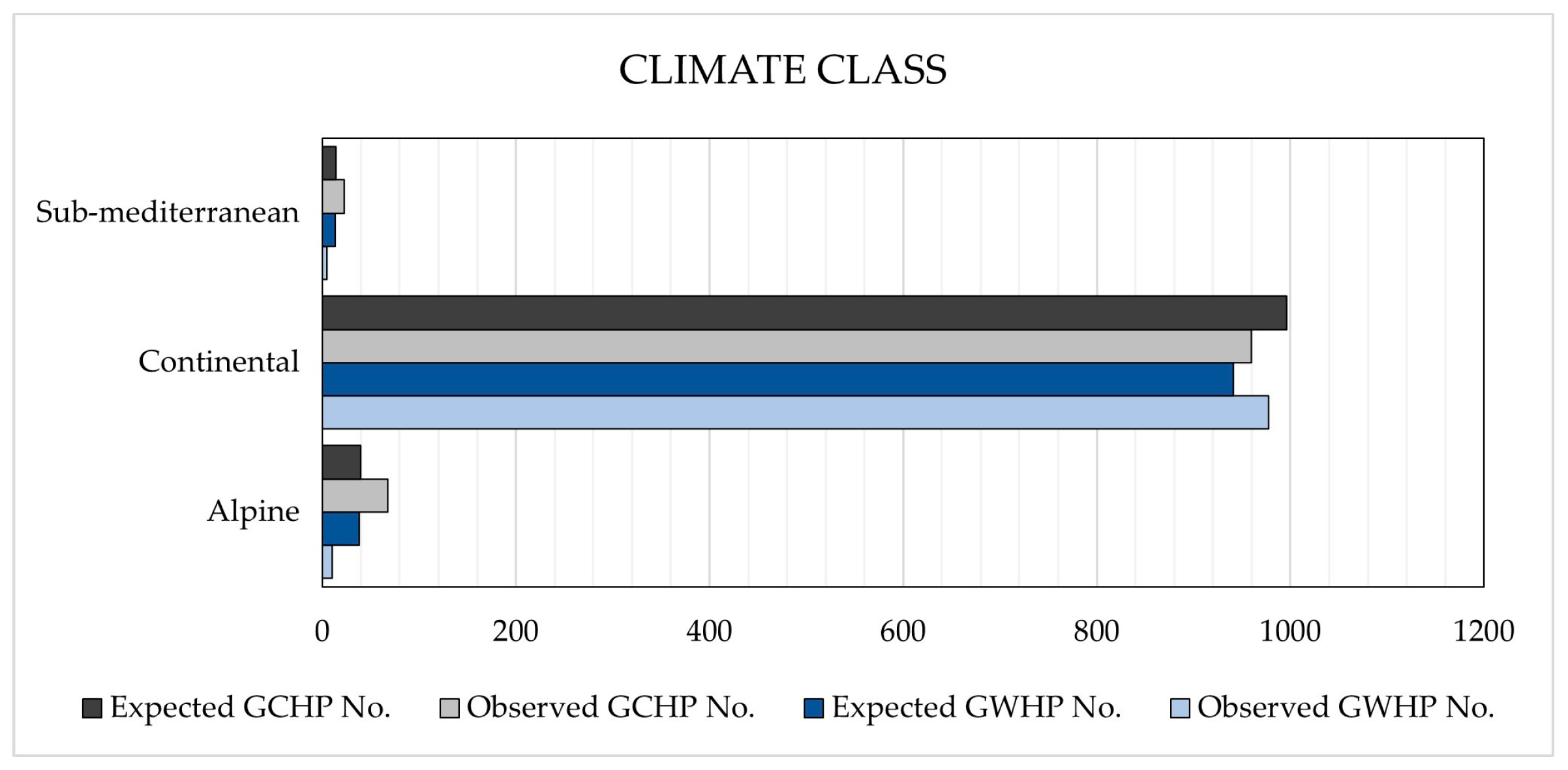 Resources 13 00039 g007