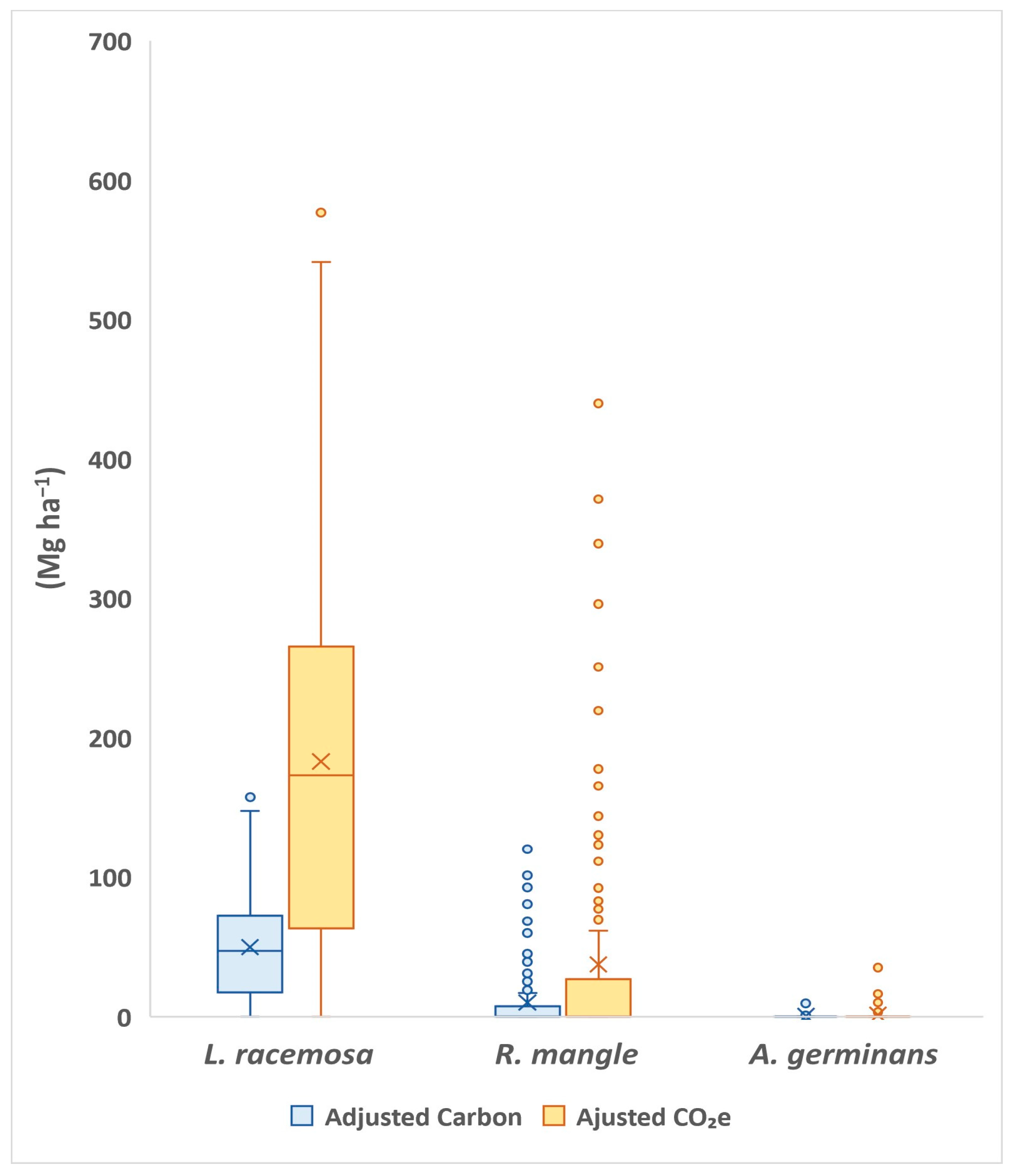 Resources 13 00041 g003