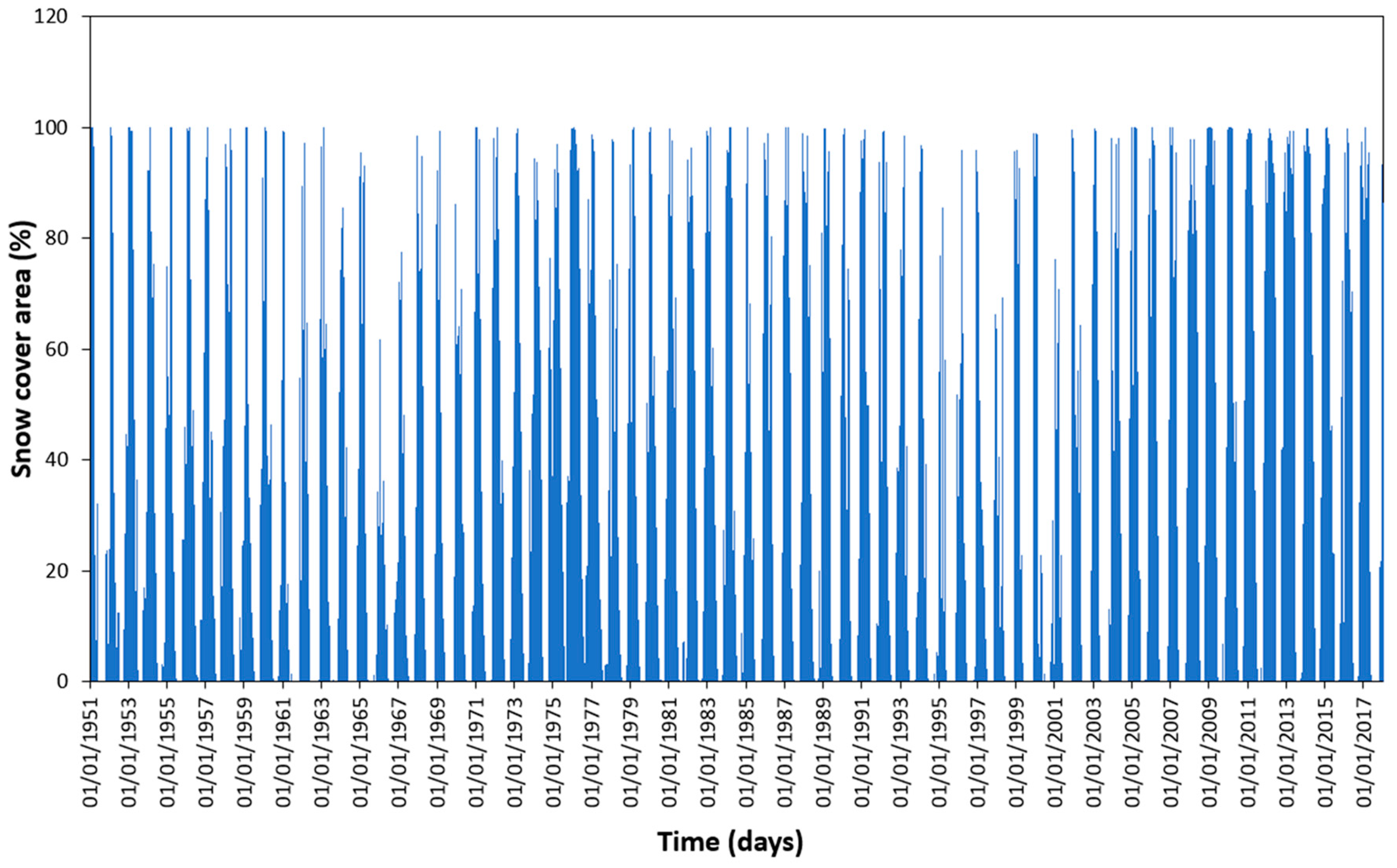 Resources 13 00042 g014