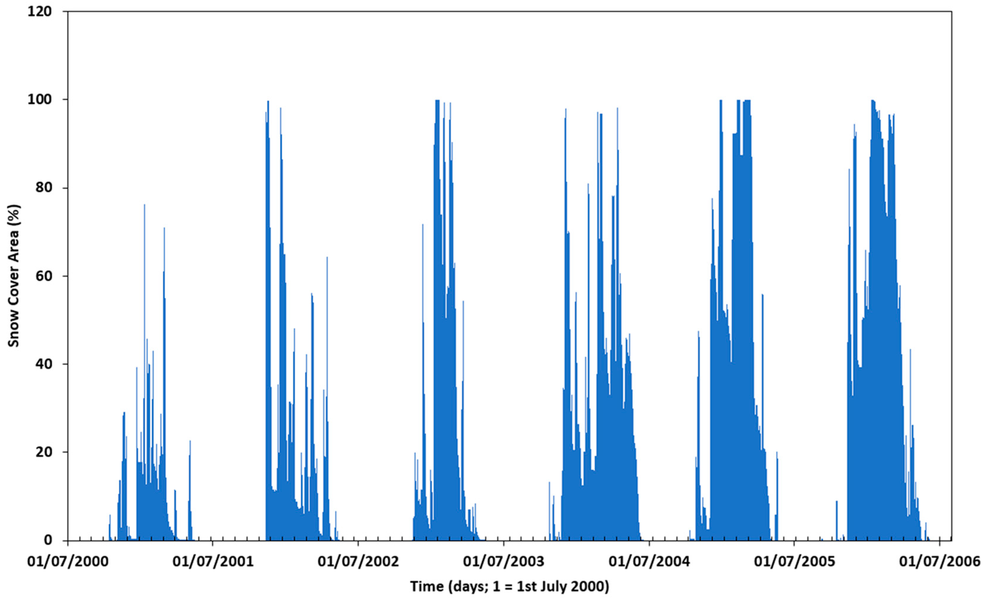 Resources 13 00042 g015