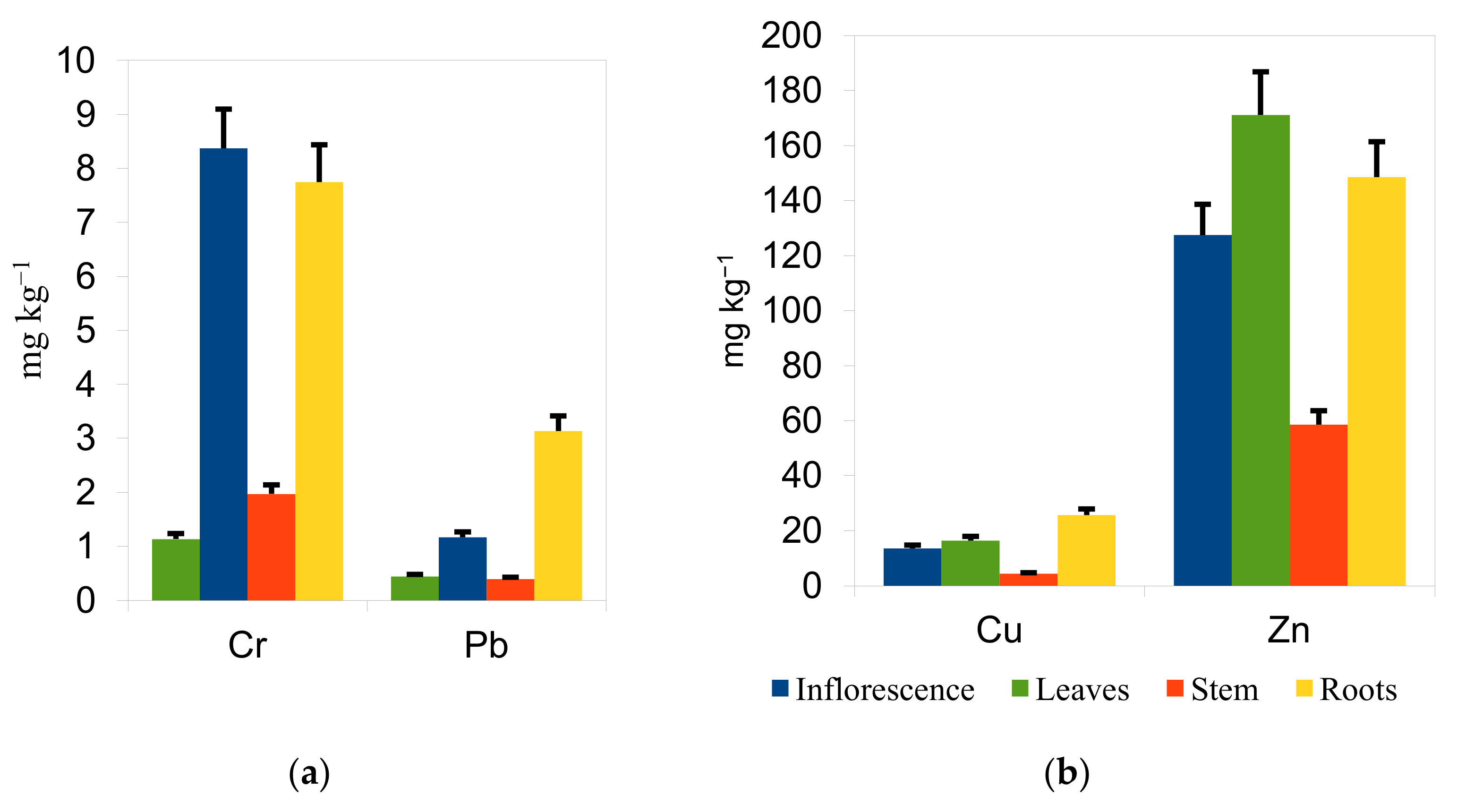Resources 13 00043 g002