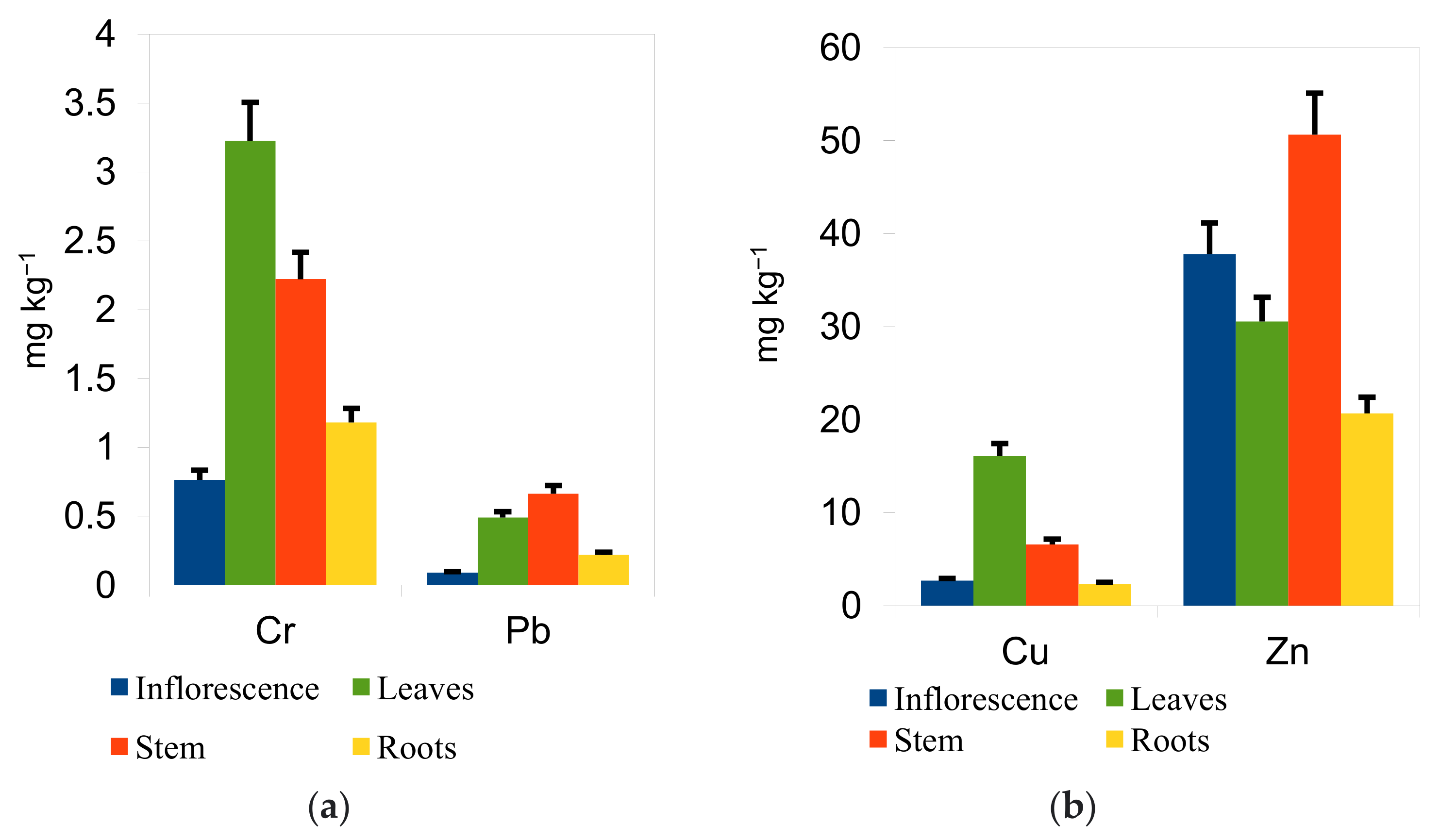 Resources 13 00043 g003