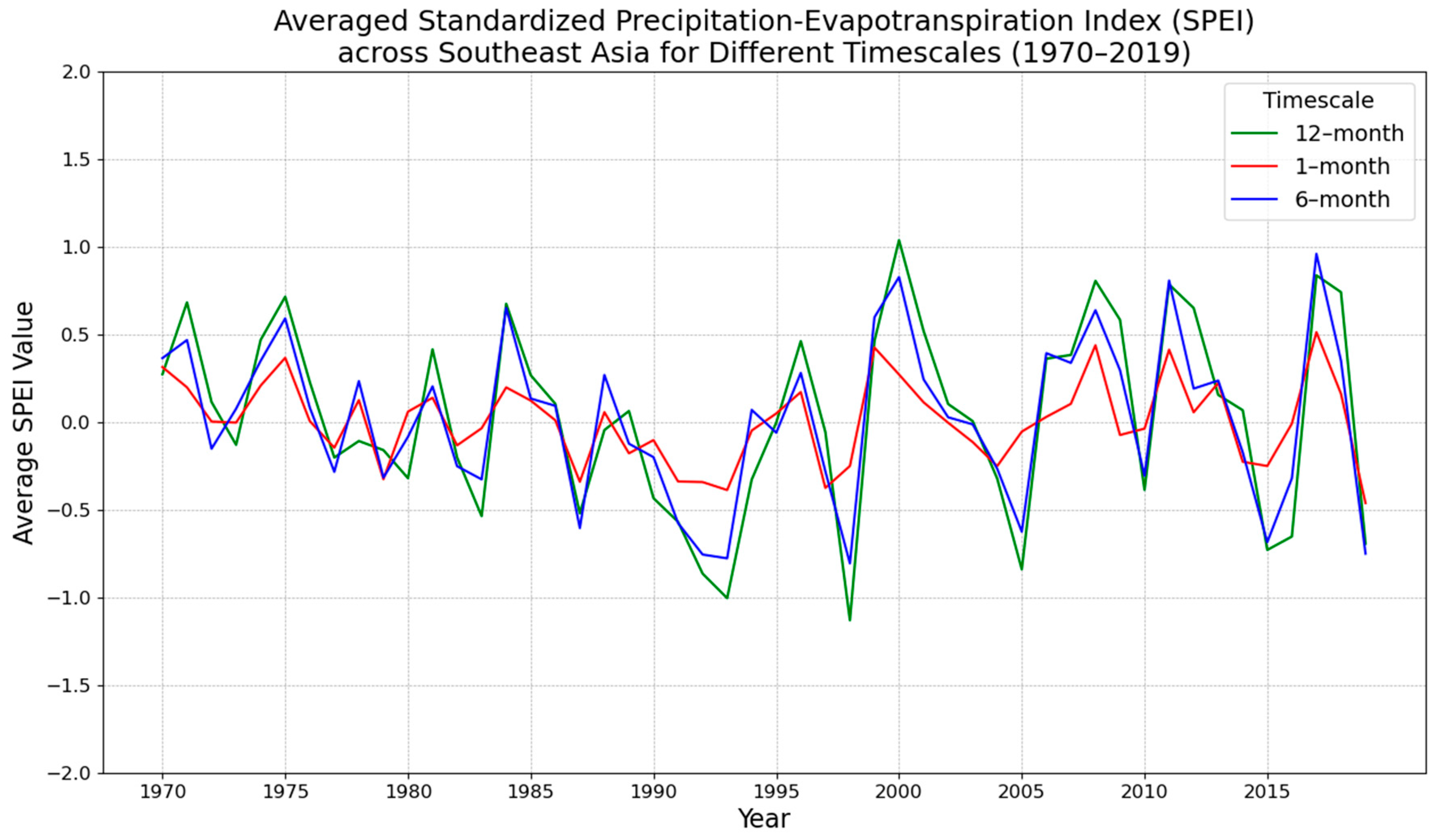 Resources 13 00044 g002