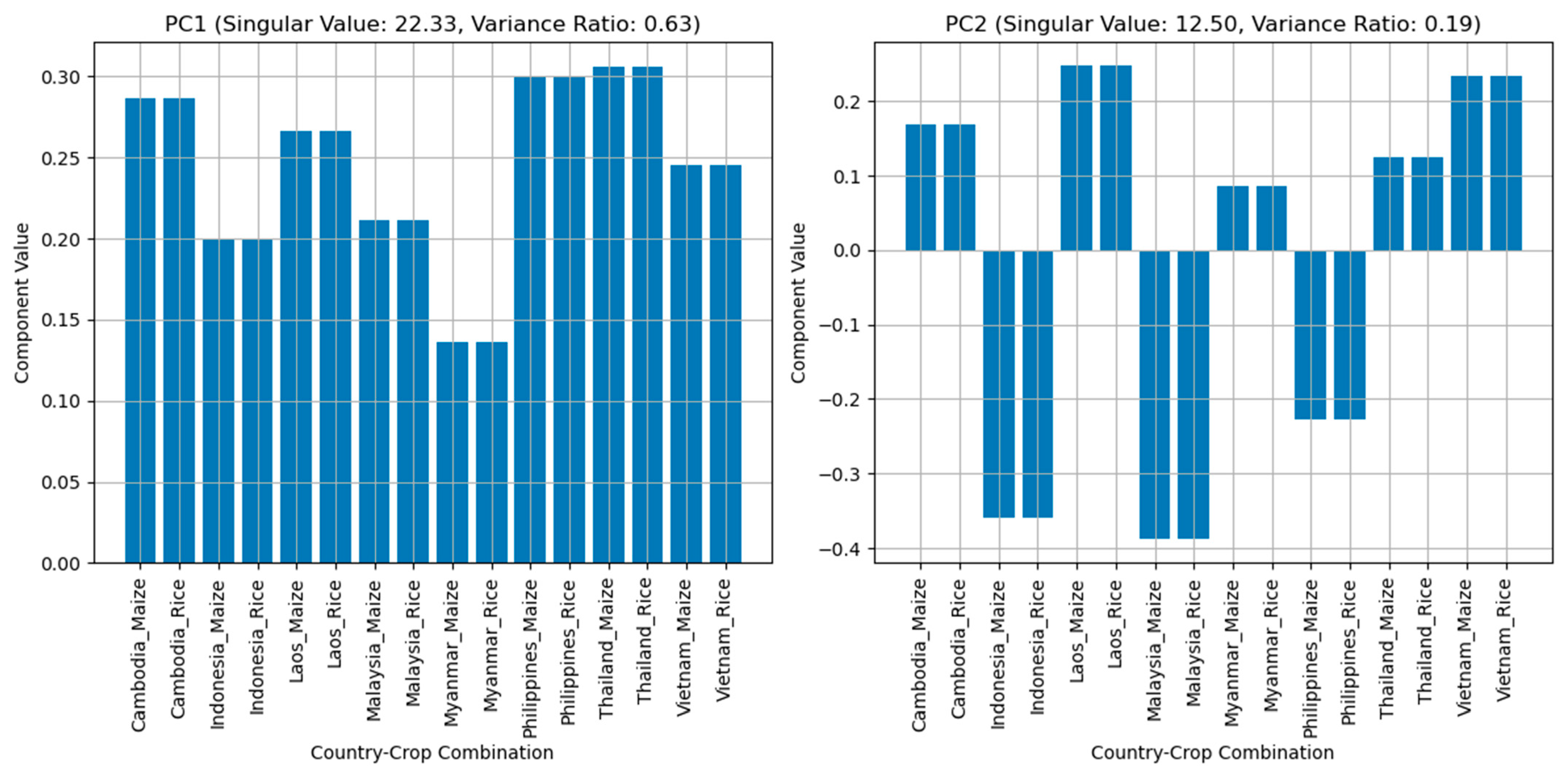 Resources 13 00044 g008