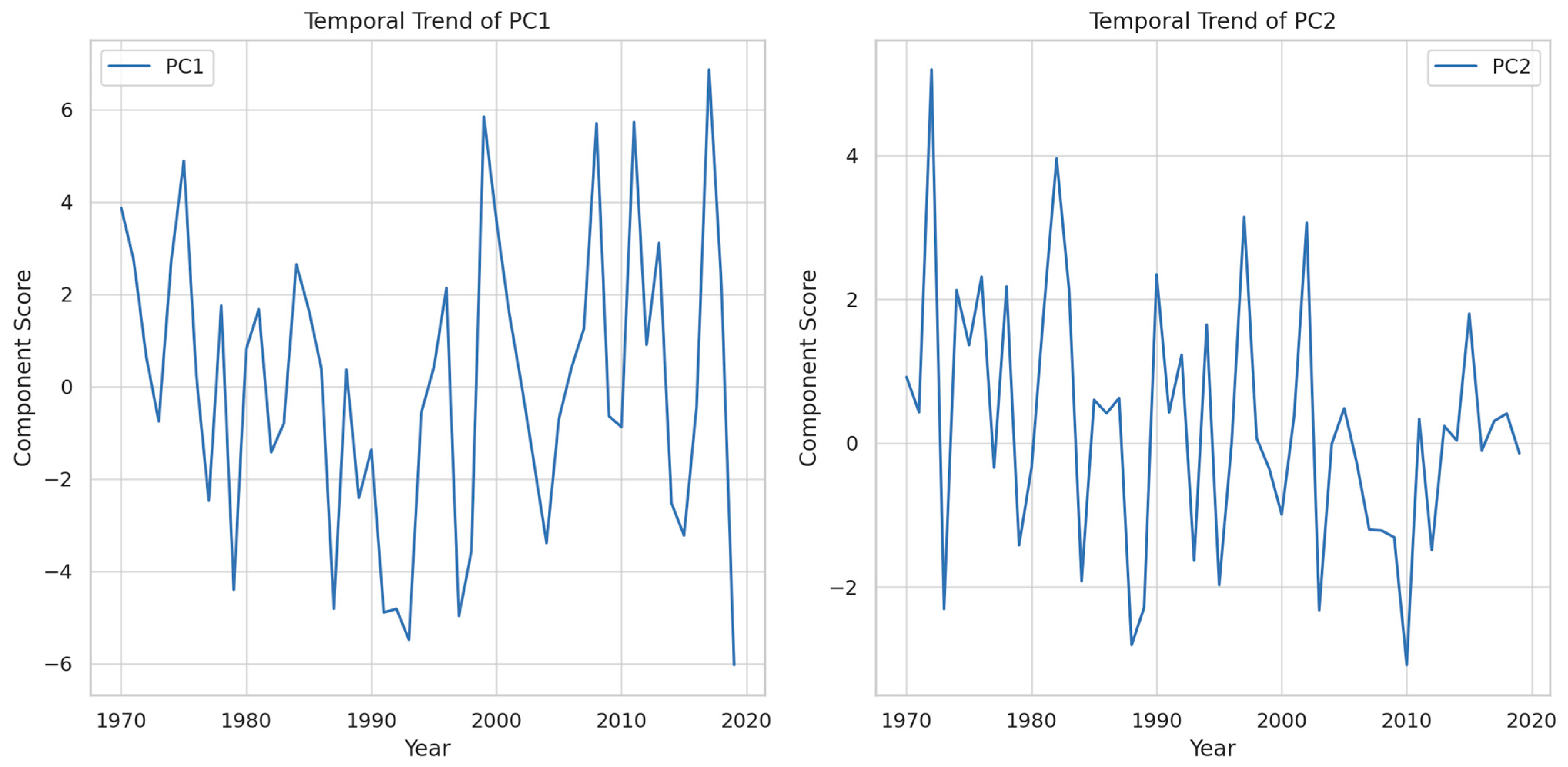 Resources 13 00044 g009