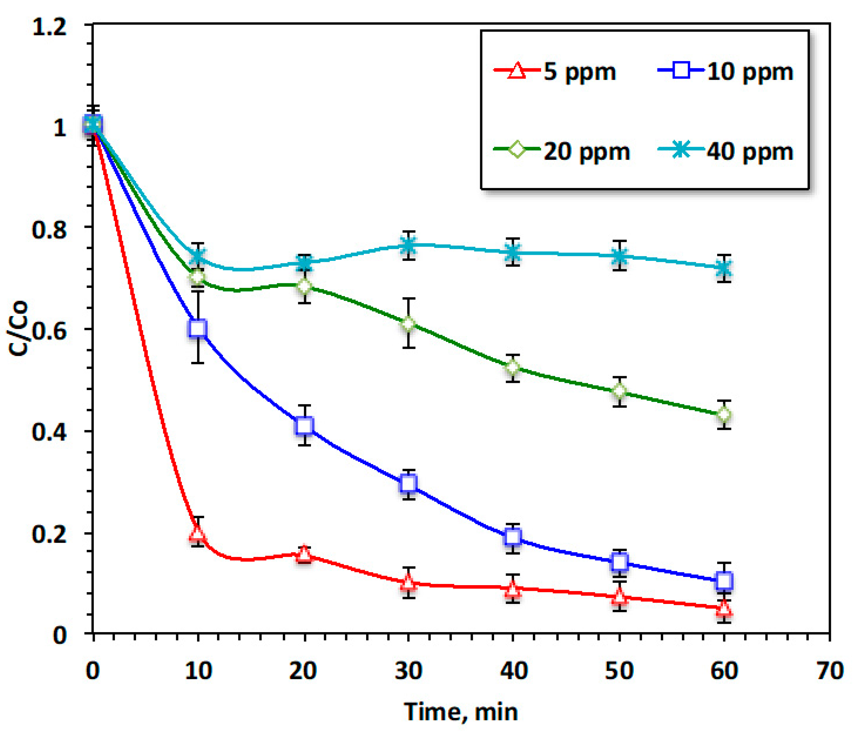 Resources 13 00047 g007