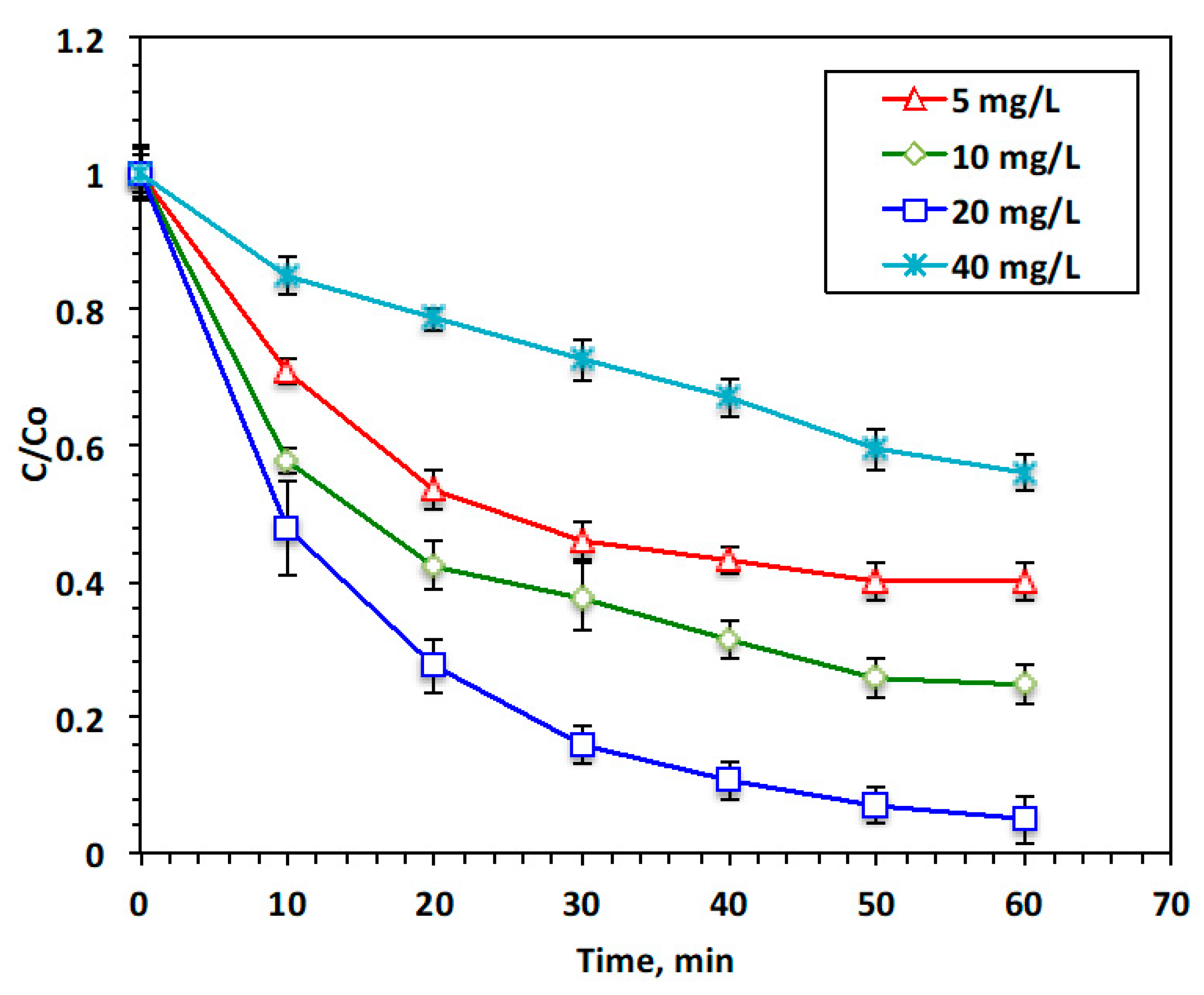 Resources 13 00047 g008