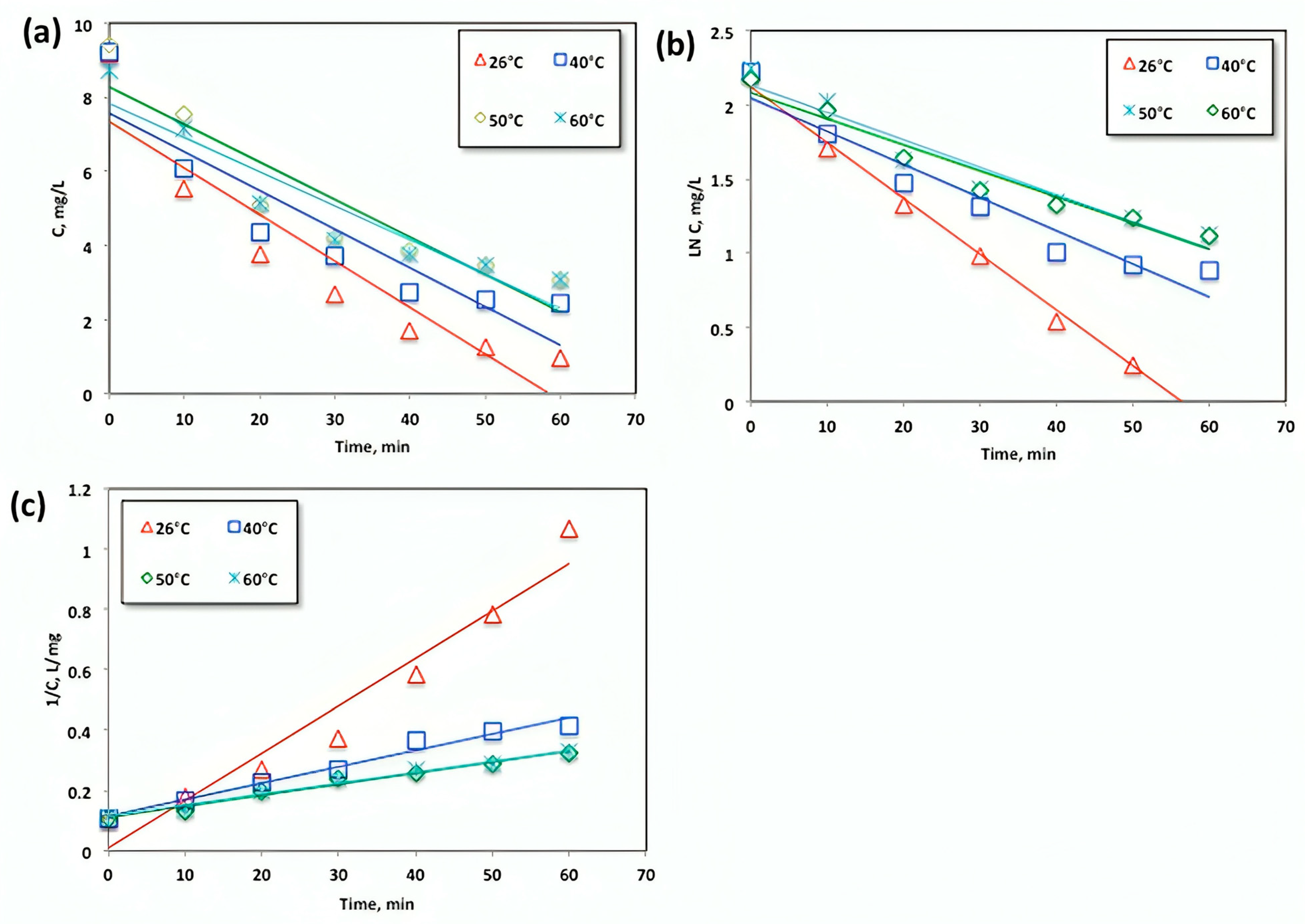 Resources 13 00047 g012