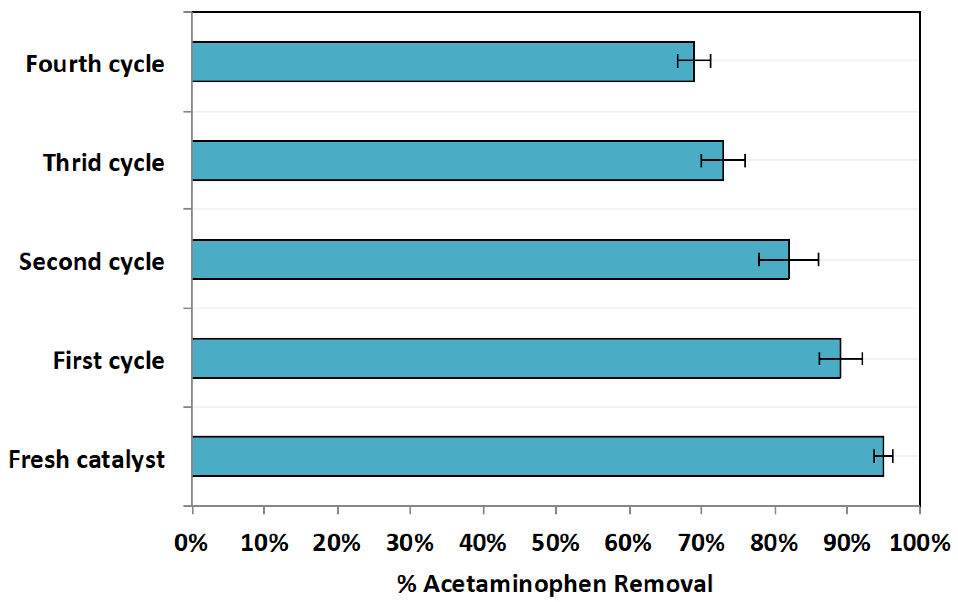 Resources 13 00047 g013