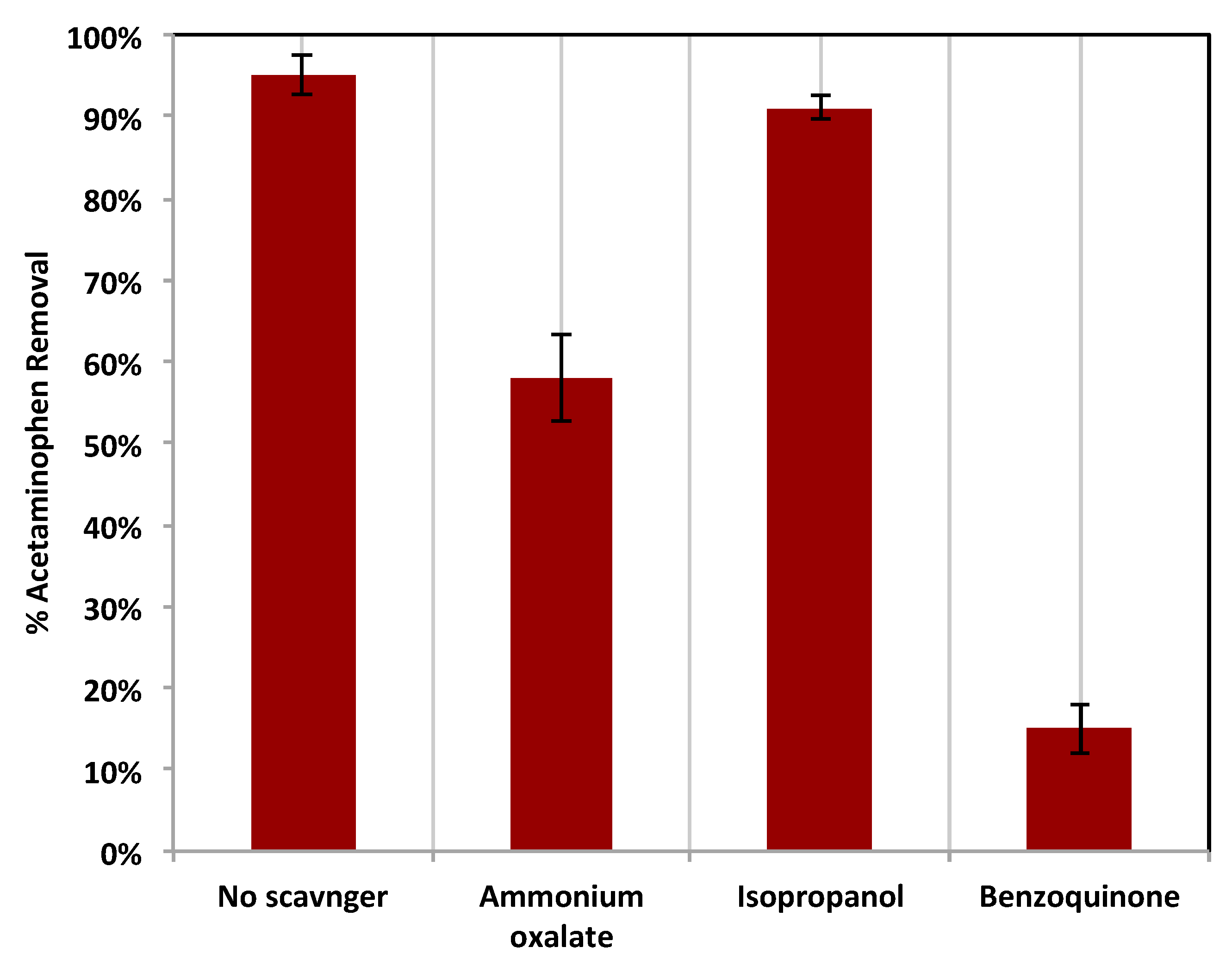 Resources 13 00047 g014
