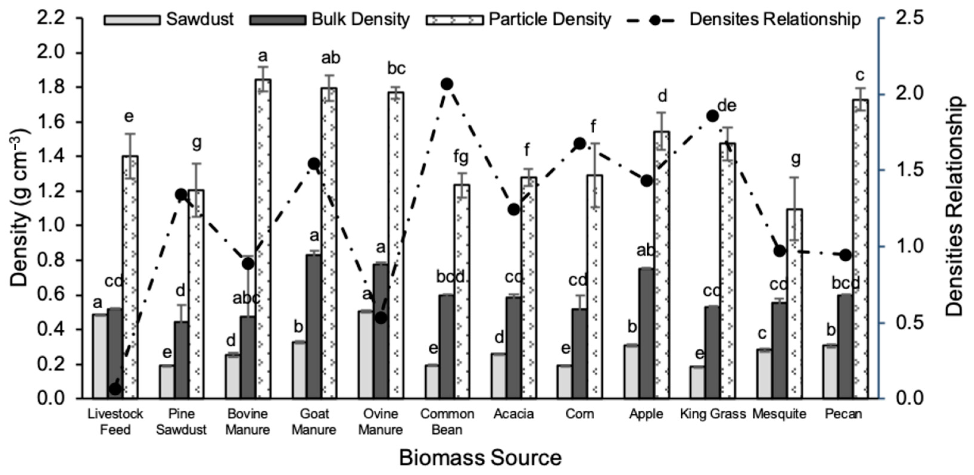 Resources 13 00048 g002