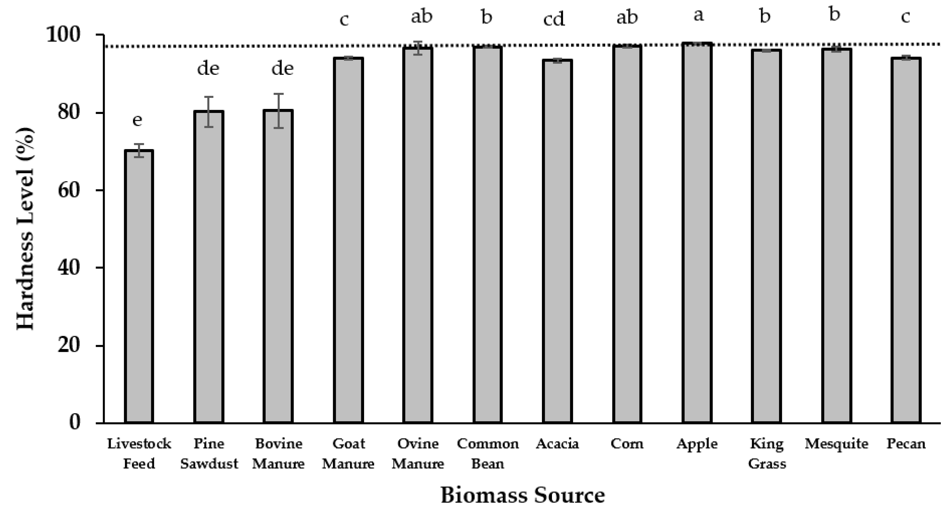 Resources 13 00048 g003