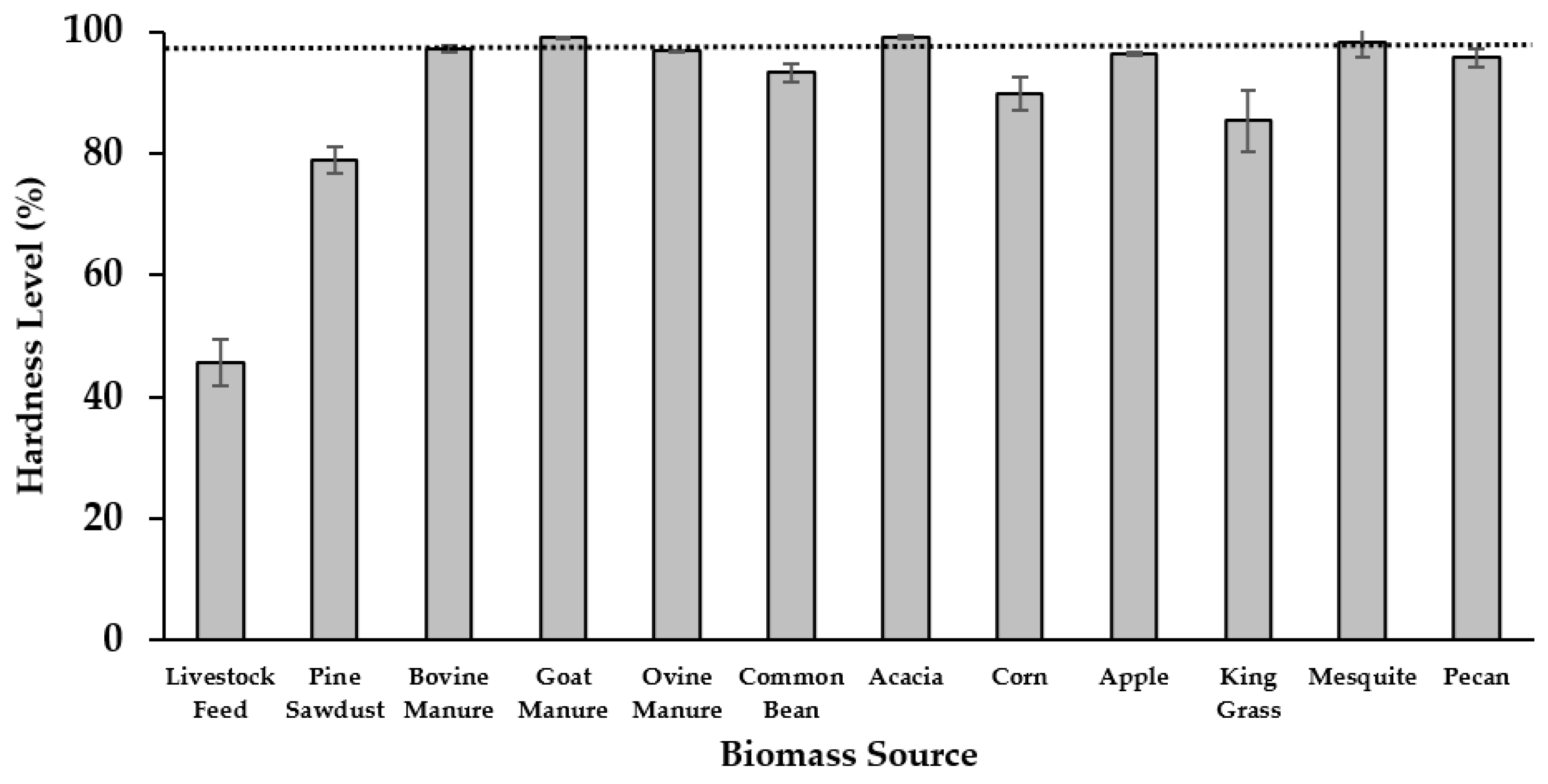 Resources 13 00048 g005
