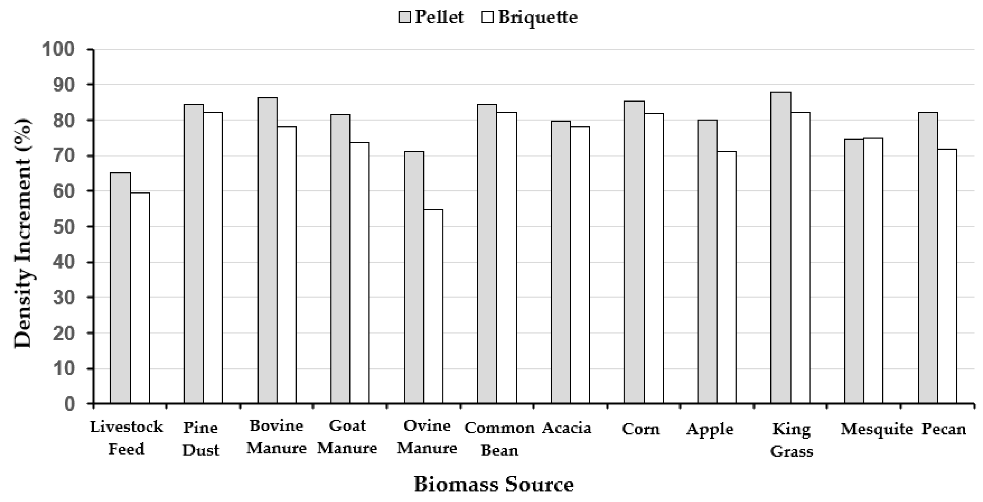 Resources 13 00048 g006