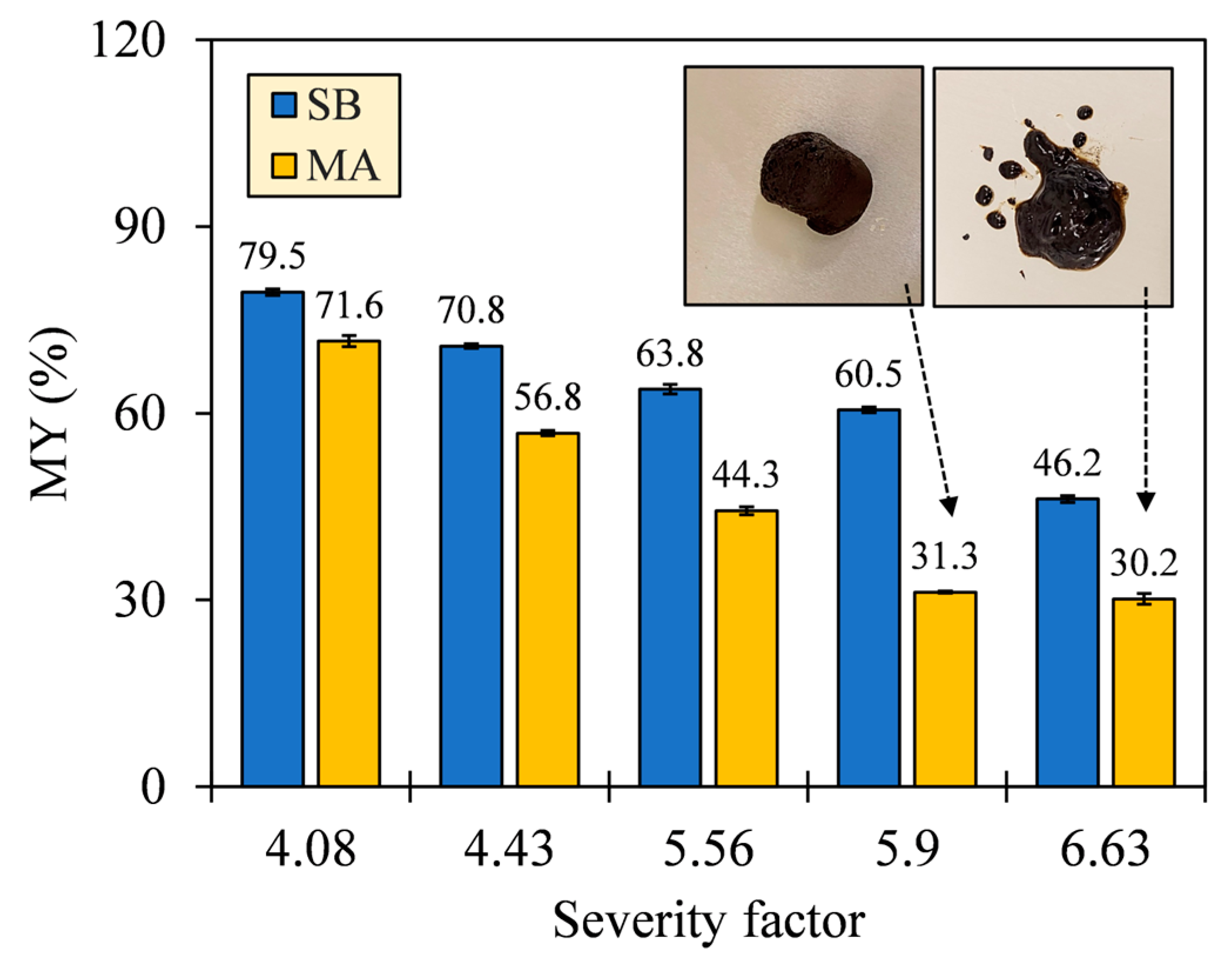 Resources 13 00049 g004