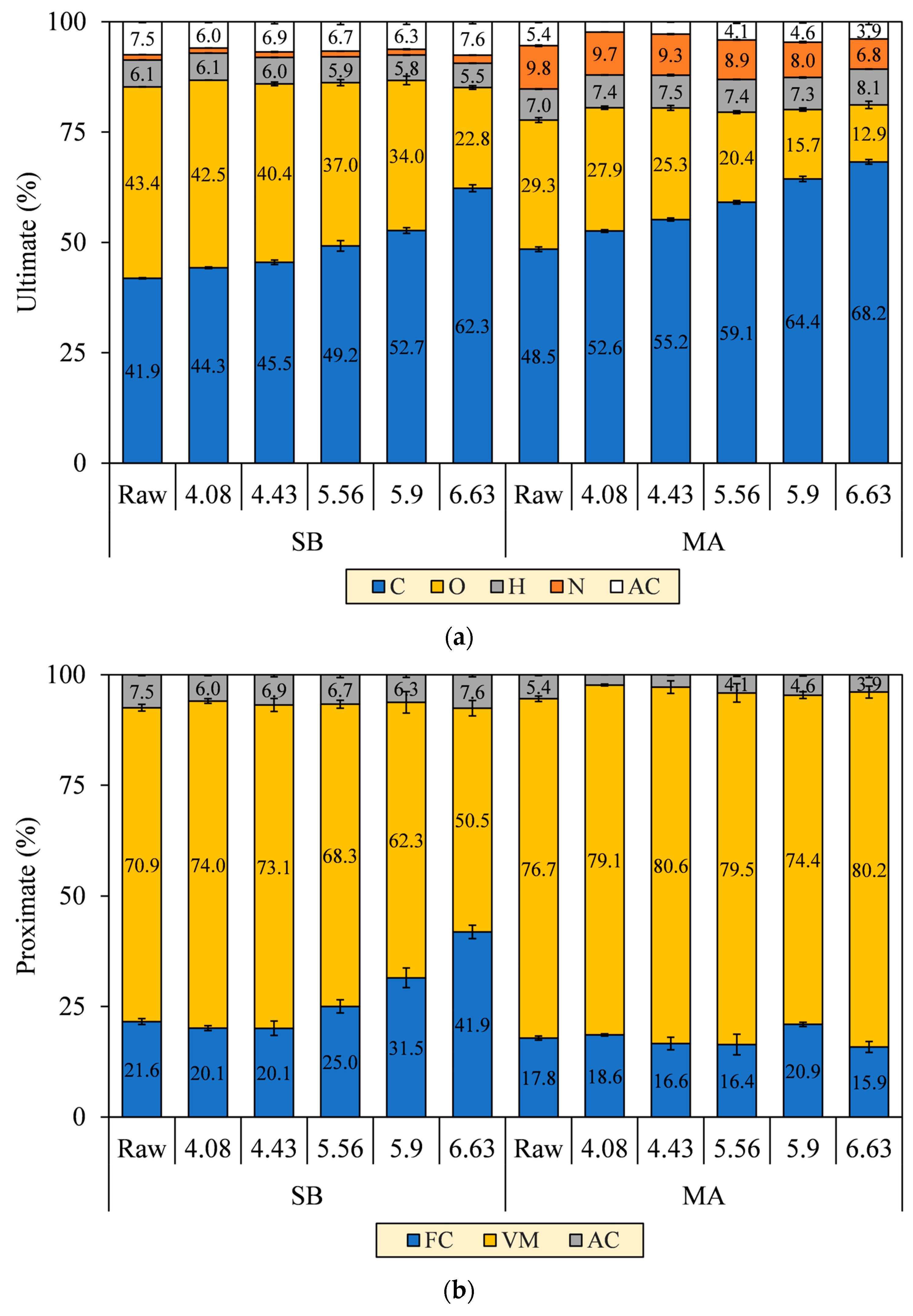 Resources 13 00049 g007