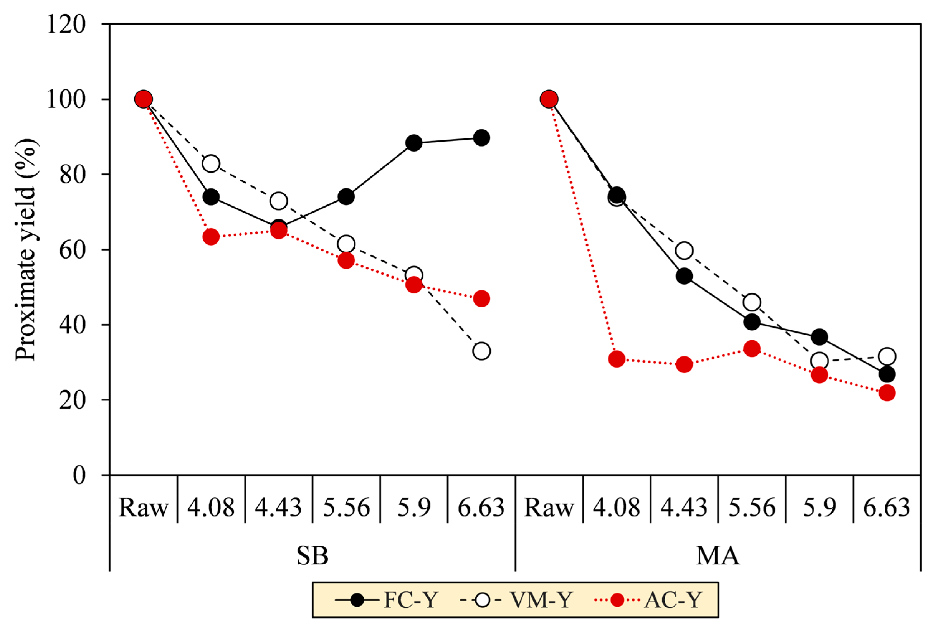 Resources 13 00049 g008