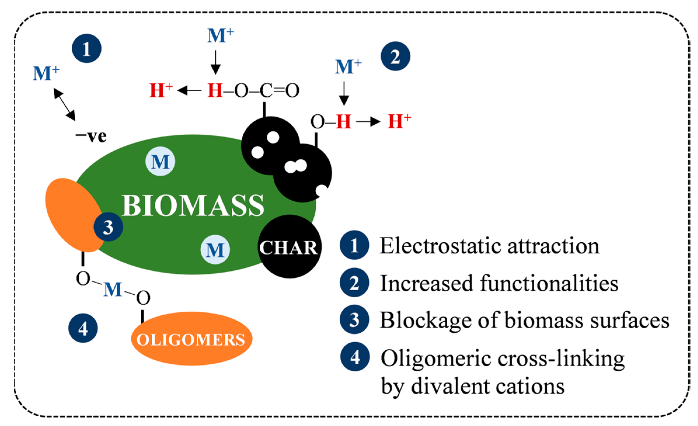 Resources 13 00049 g010