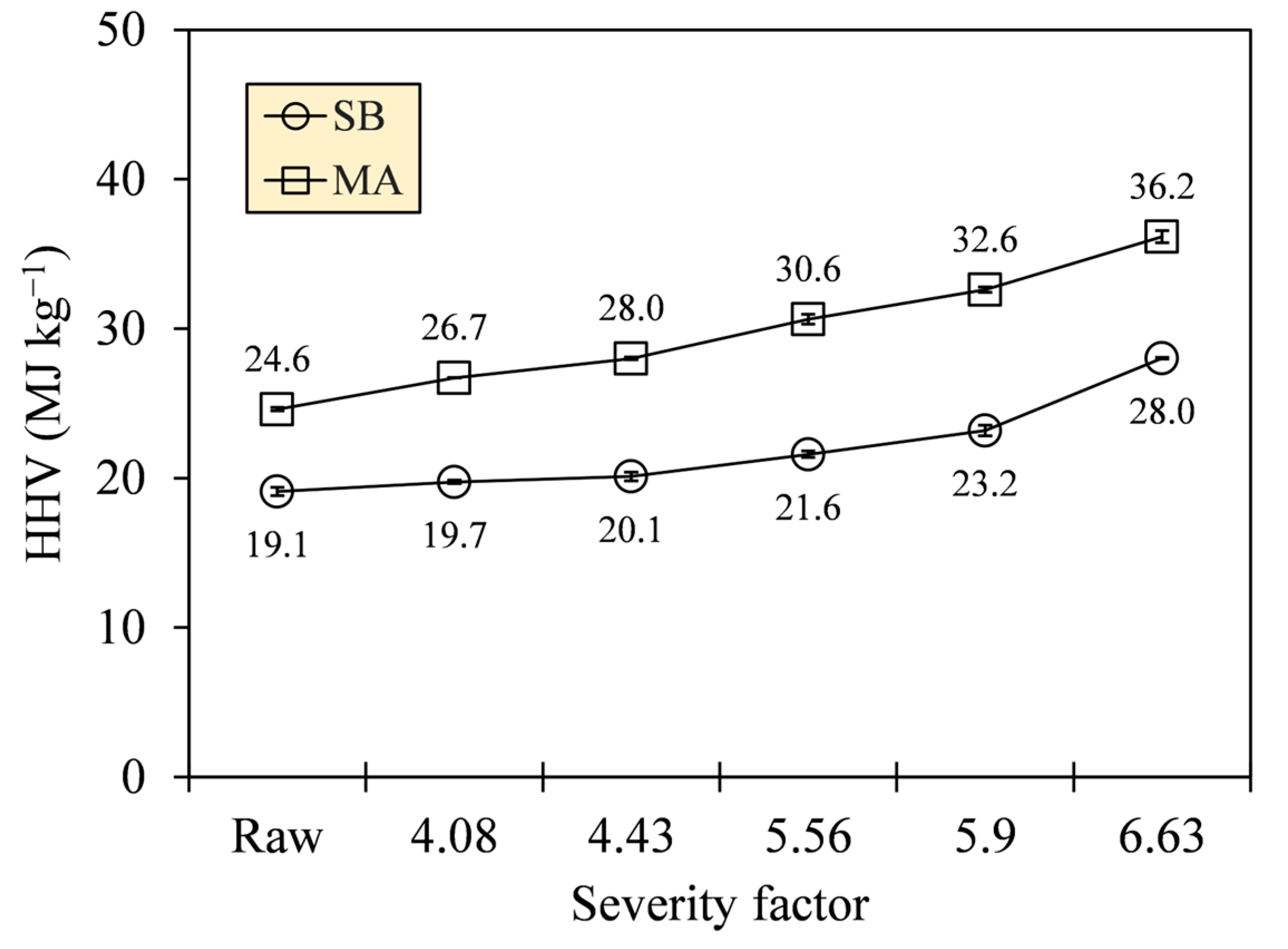 Resources 13 00049 g011