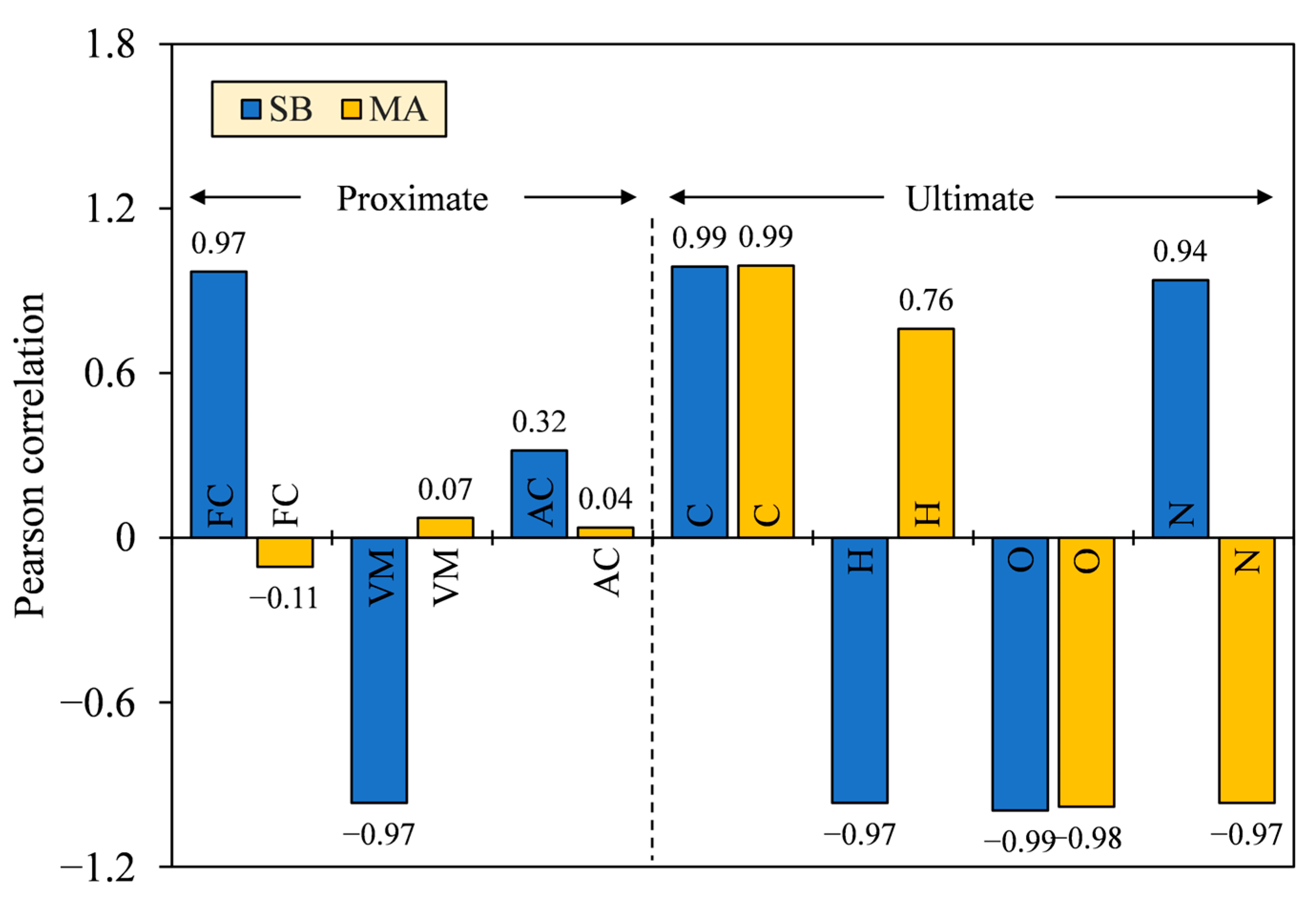Resources 13 00049 g012