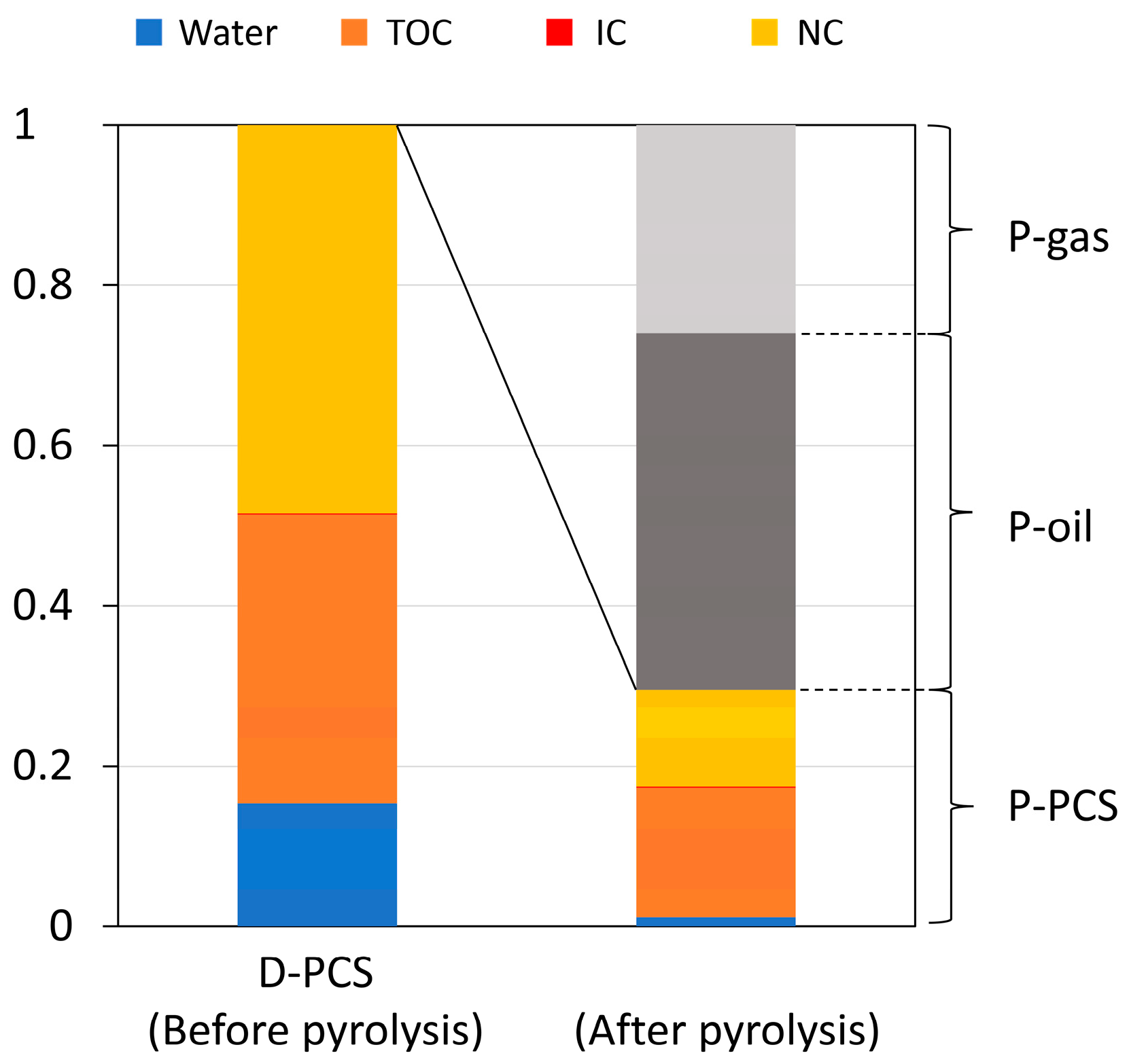 Resources 13 00051 g003
