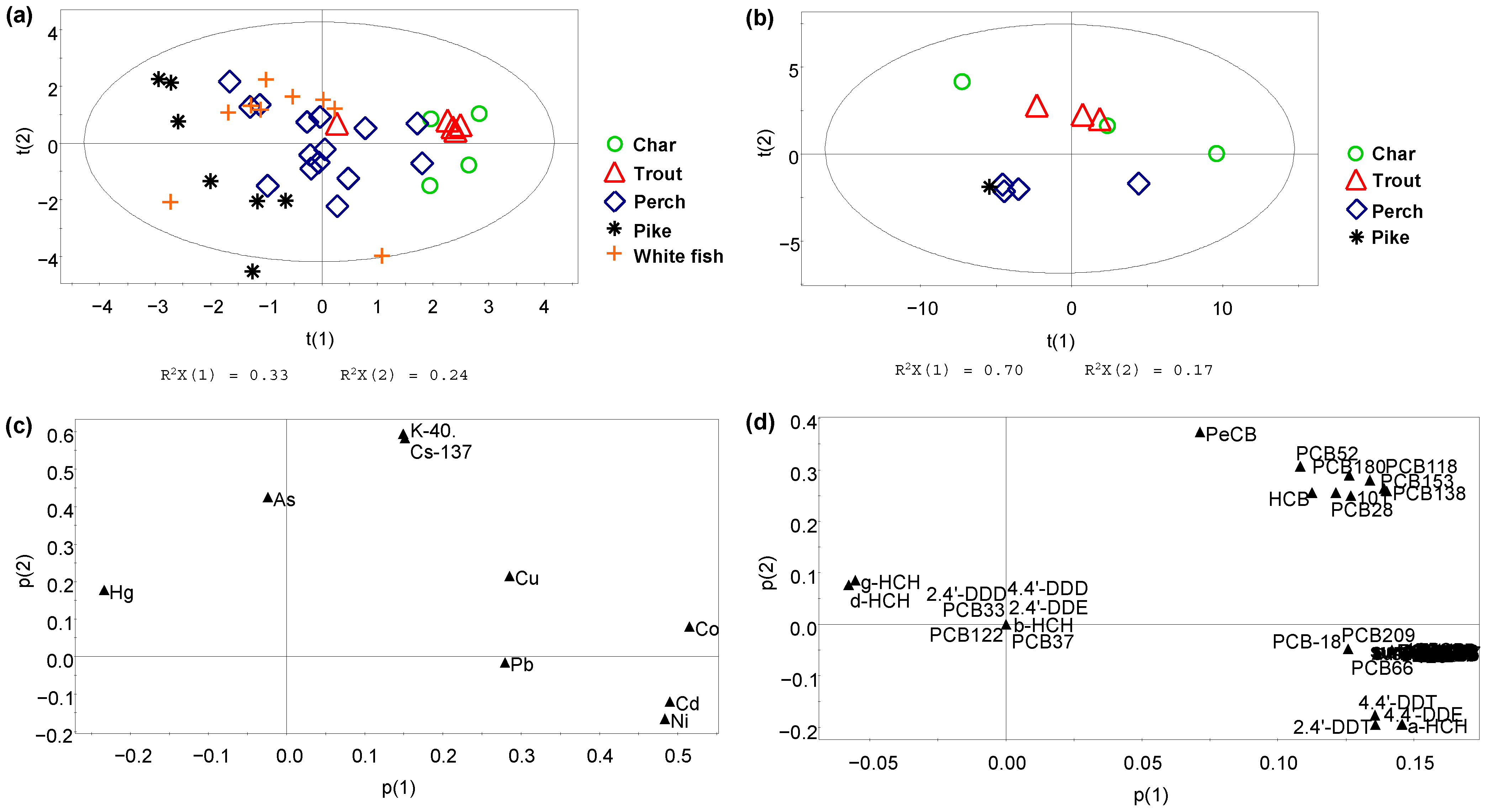 Resources 13 00054 g006