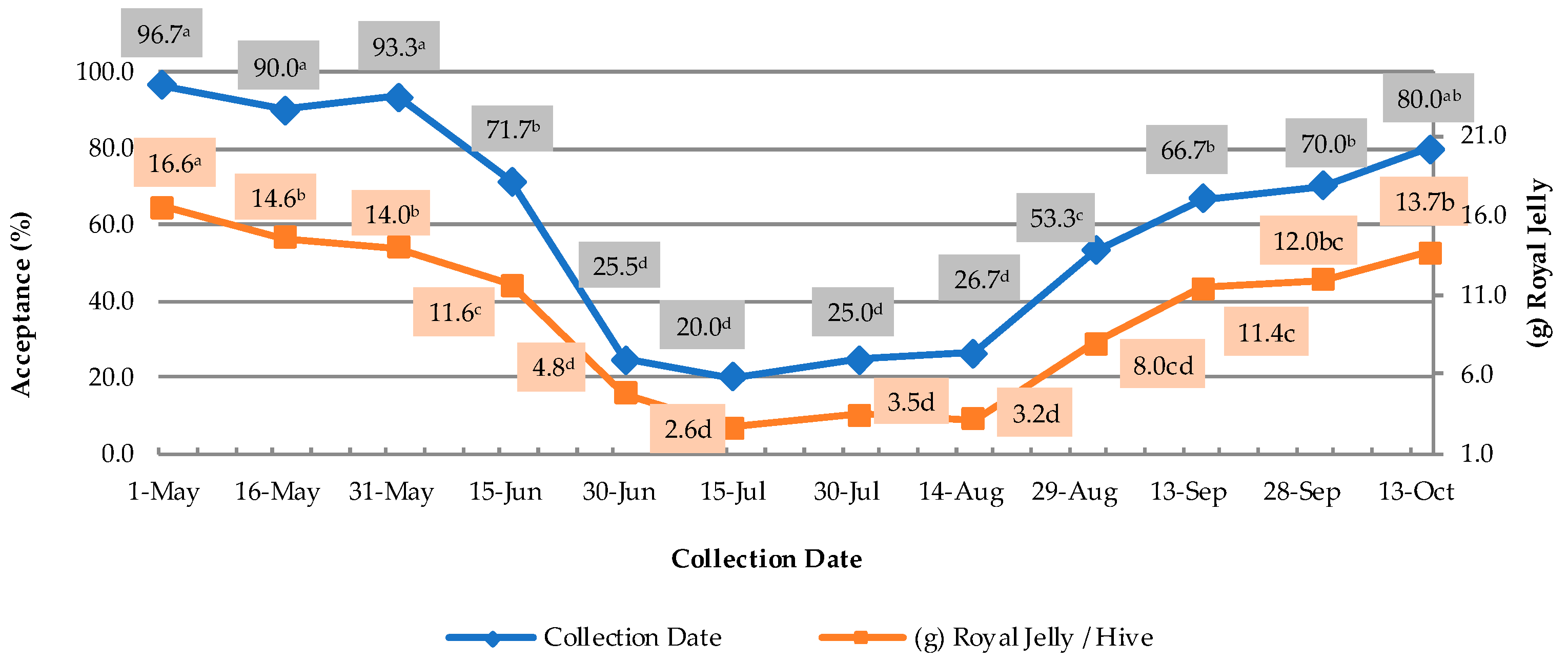 Resources 13 00055 g001