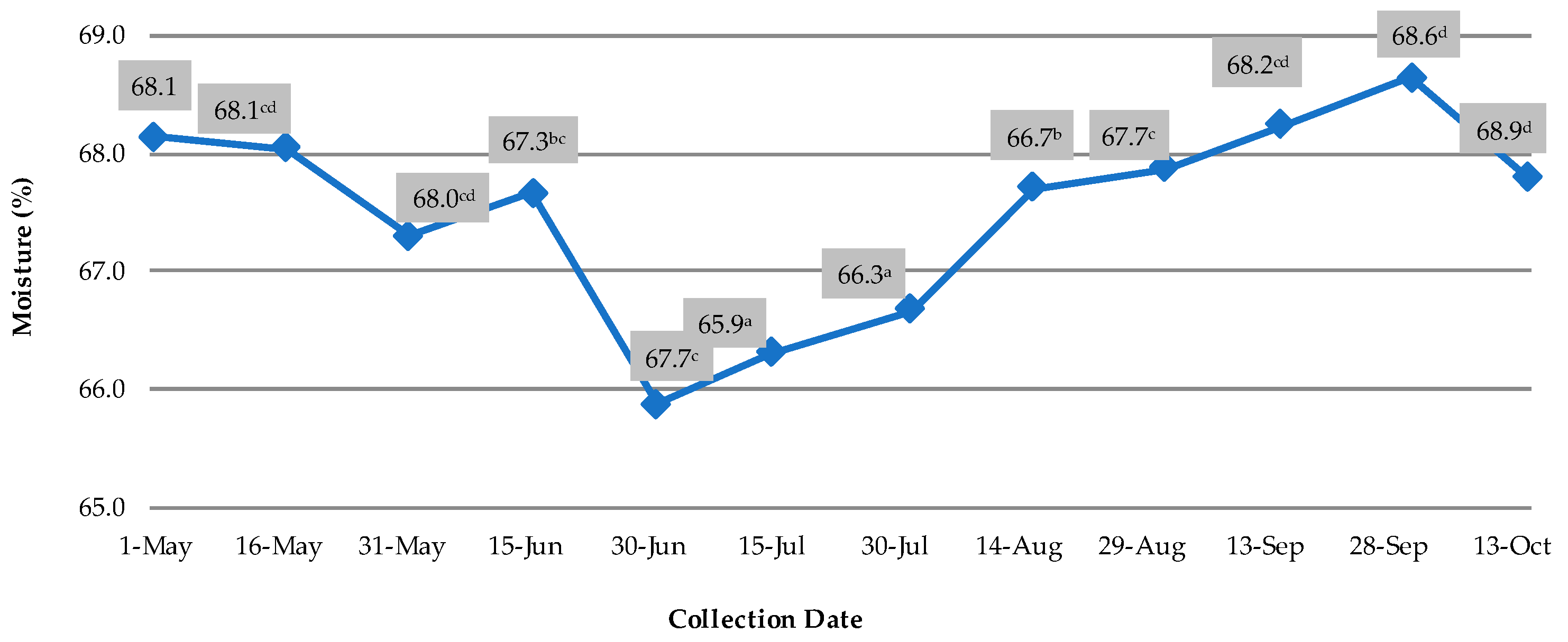 Resources 13 00055 g002